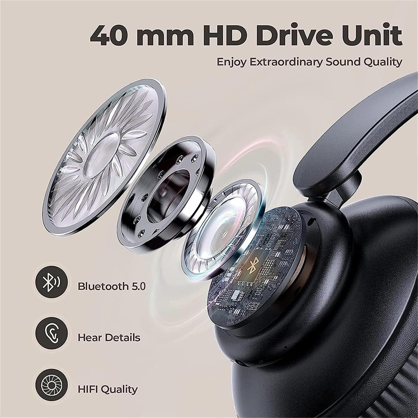 MGHOAQFRS Bluetooth Headphones Over Ear, Noise Reduction Wireless Headphones with Microphone/Deep Bass, HiFi Stereo Foldable Lightweight LED Headset…