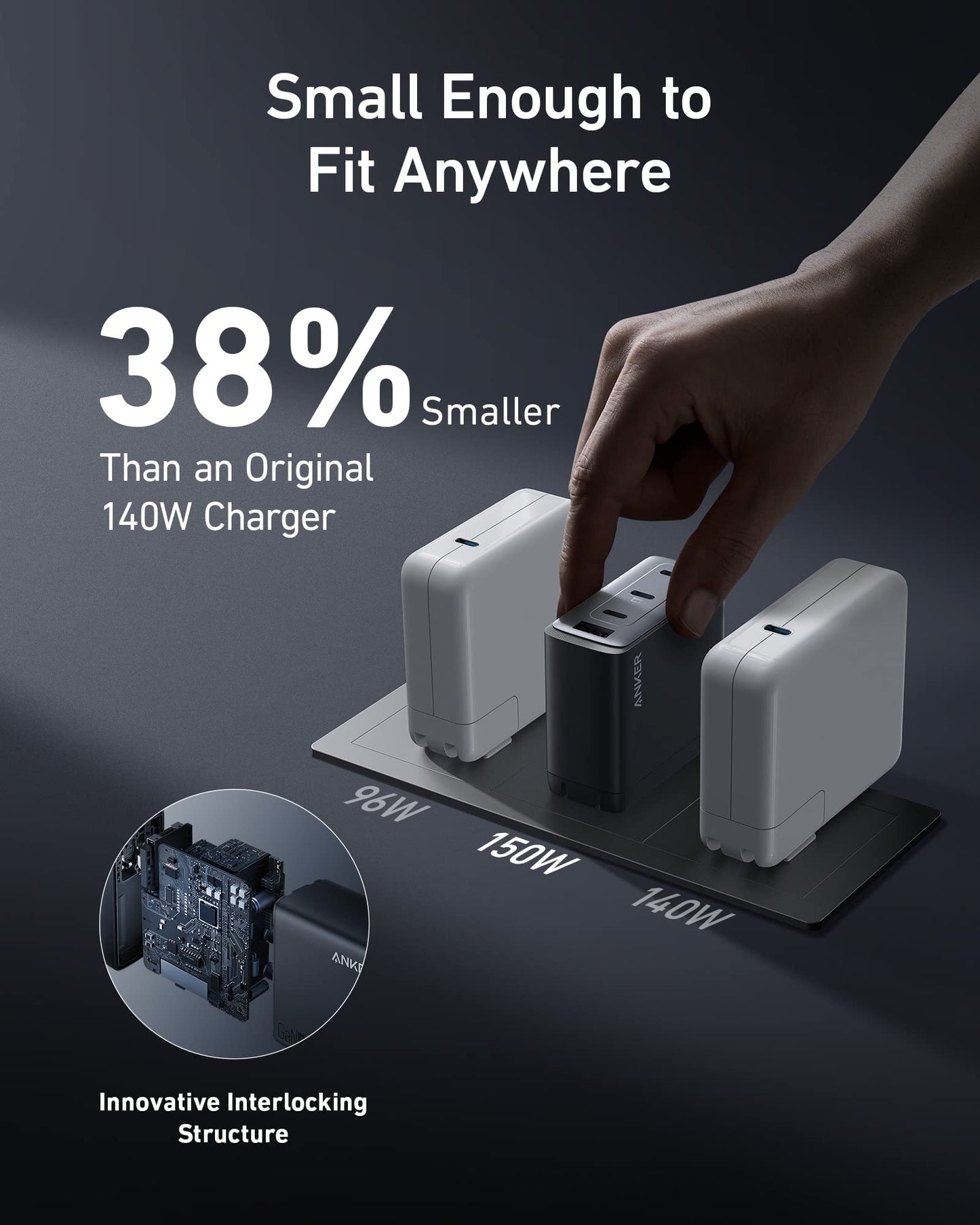 Anker 150W Max USB C Charger Block, 4-Port Compact Foldable GaN Charger for MacBook Pro/Air, iPhone 17/16 and More Series, Dell and More