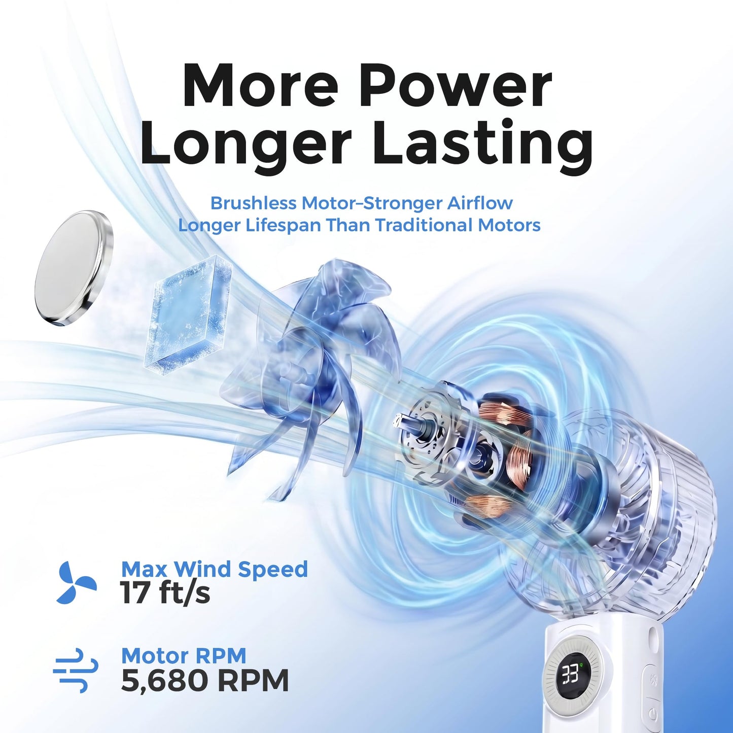 Airdog F200 Handheld Fan with Cooling Ice Function, Portable Fan 100 Speeds