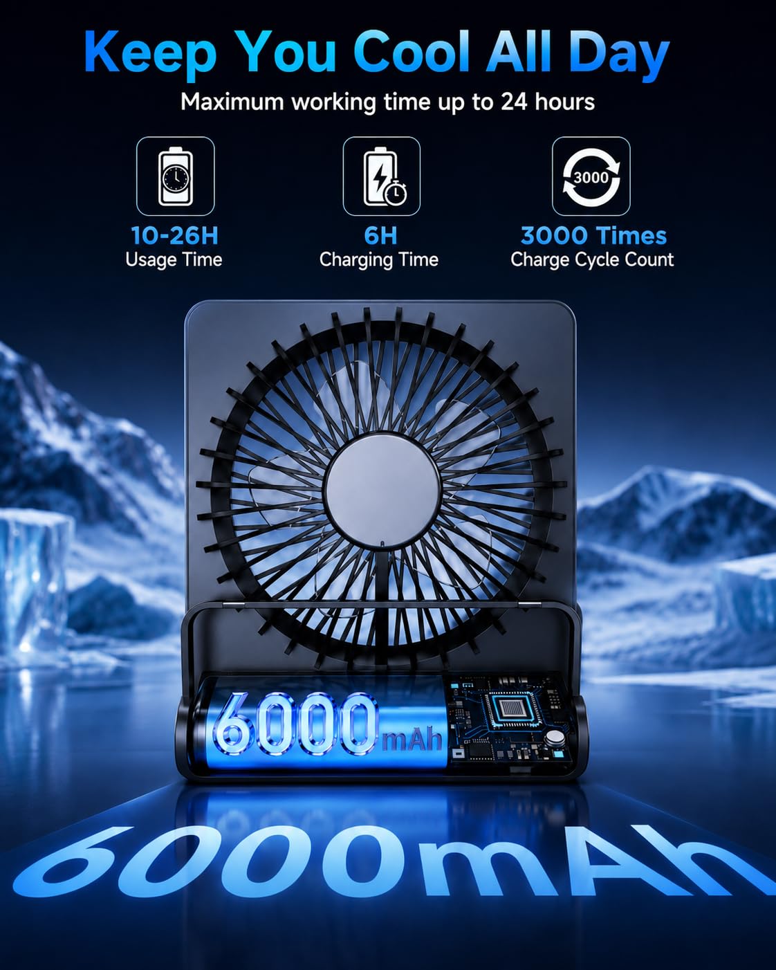 EasyAcc 6000mAh Travel Fan, Usb Desk Fan Portable, 6-inch