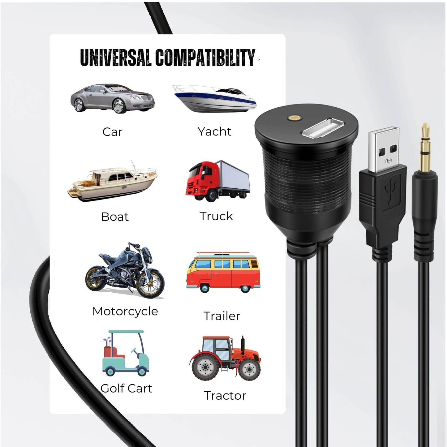 TNP USB AUX Flush Mount Cable, Dashboard Panel Dash Mount USB + 3.5mm AUX 1/8" Audio Jack Port Socket Plug Water Resistant Connector Extension Wire