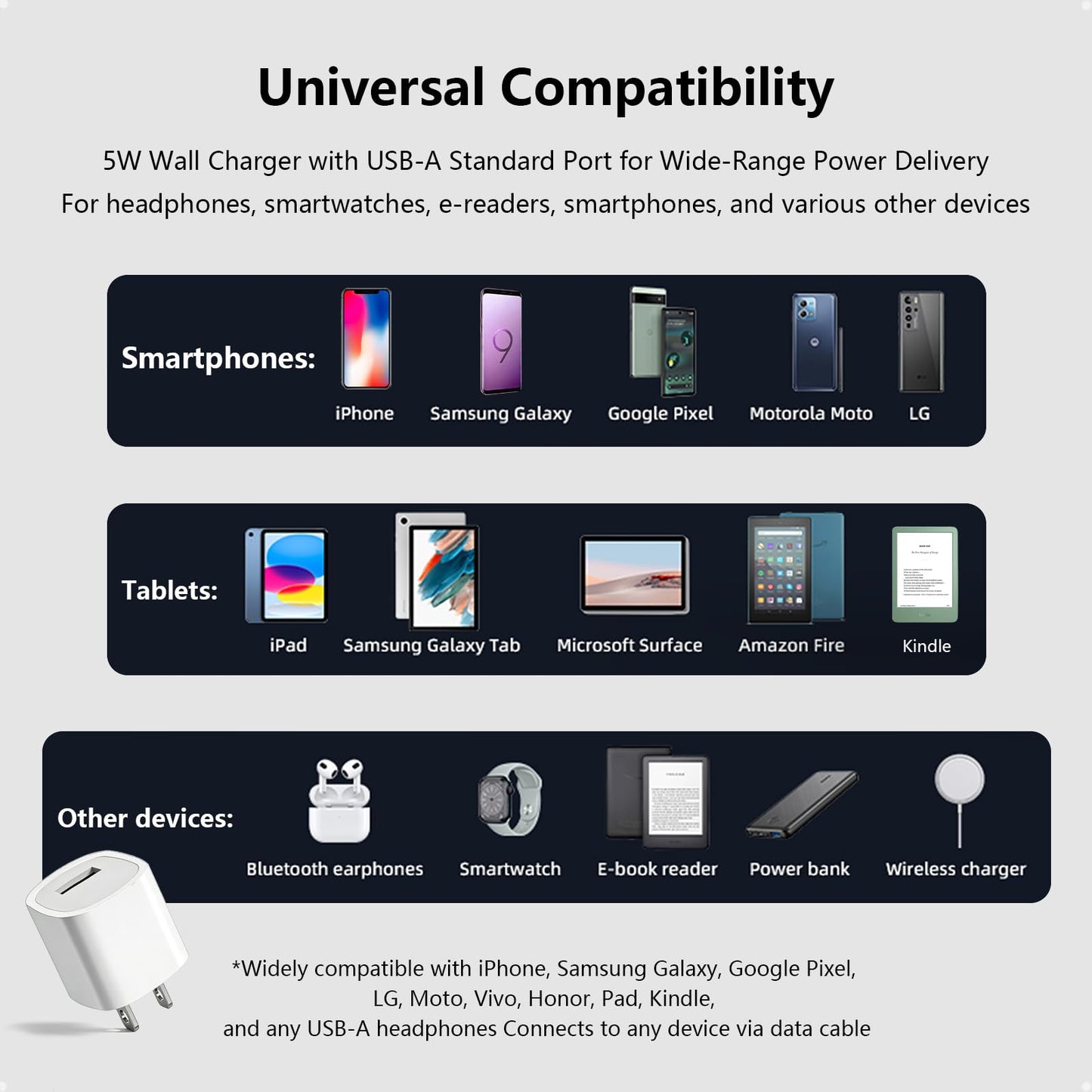 5W USB Chrager Block for Apple Watch 11/10/9/8/7/6/5/iWatch/iPhone 11/XS/XR/X/SE Series, 5V 1A Single Port USB-A Plug Travel Charging Box Cube Adapter