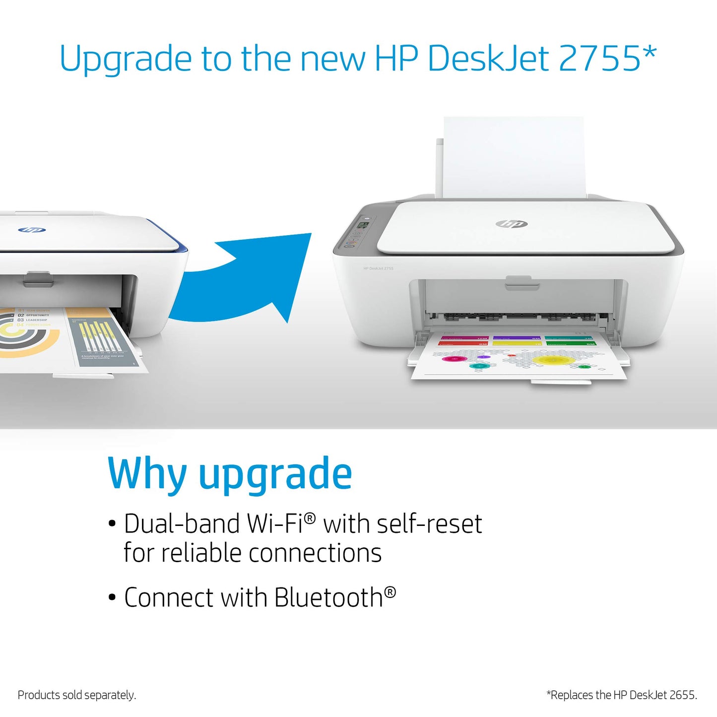 HP DeskJet 2655 All-in-One Compact Printer, Instant Ink, Works with Alexa - Noble Blue (V1N01A)