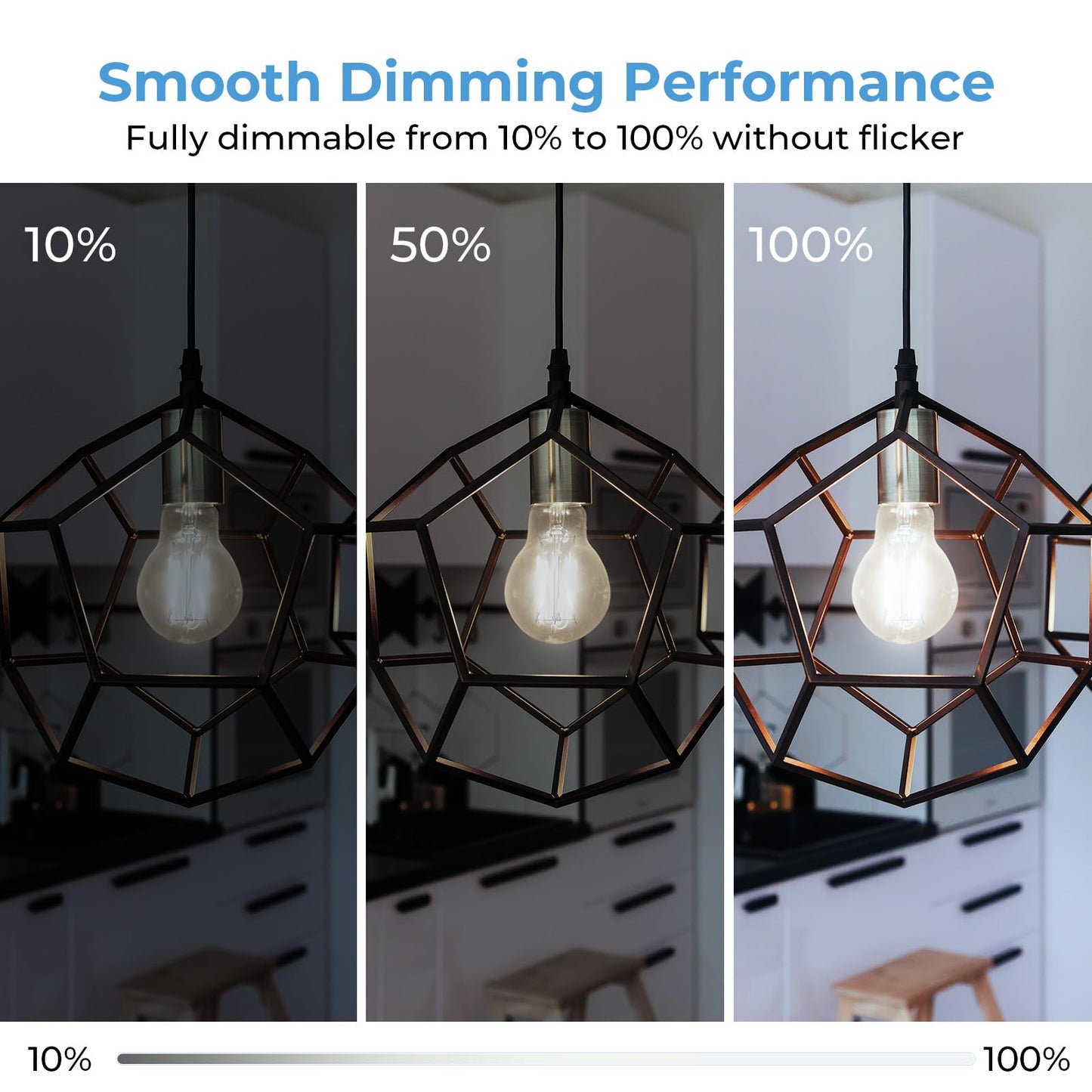 A19 E26 LED Light Bulbs 60 Watt Equivalent, Dimmable Edison Bulbs 5000K