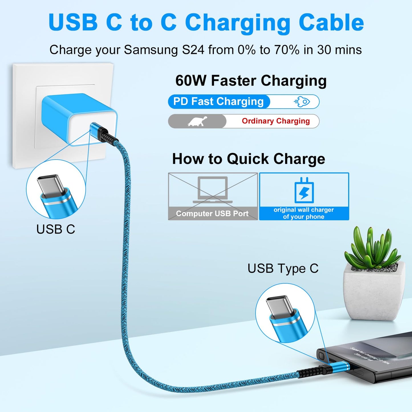 USB C to USB C Cable 60W Fast Charging for iPhone 17 Pro Max Air 17,iPhone 16e 16 Pro Max/16 Plus/16 Pro/16,15 Pro Max, 2 Pack 6ft Braided Type C Car