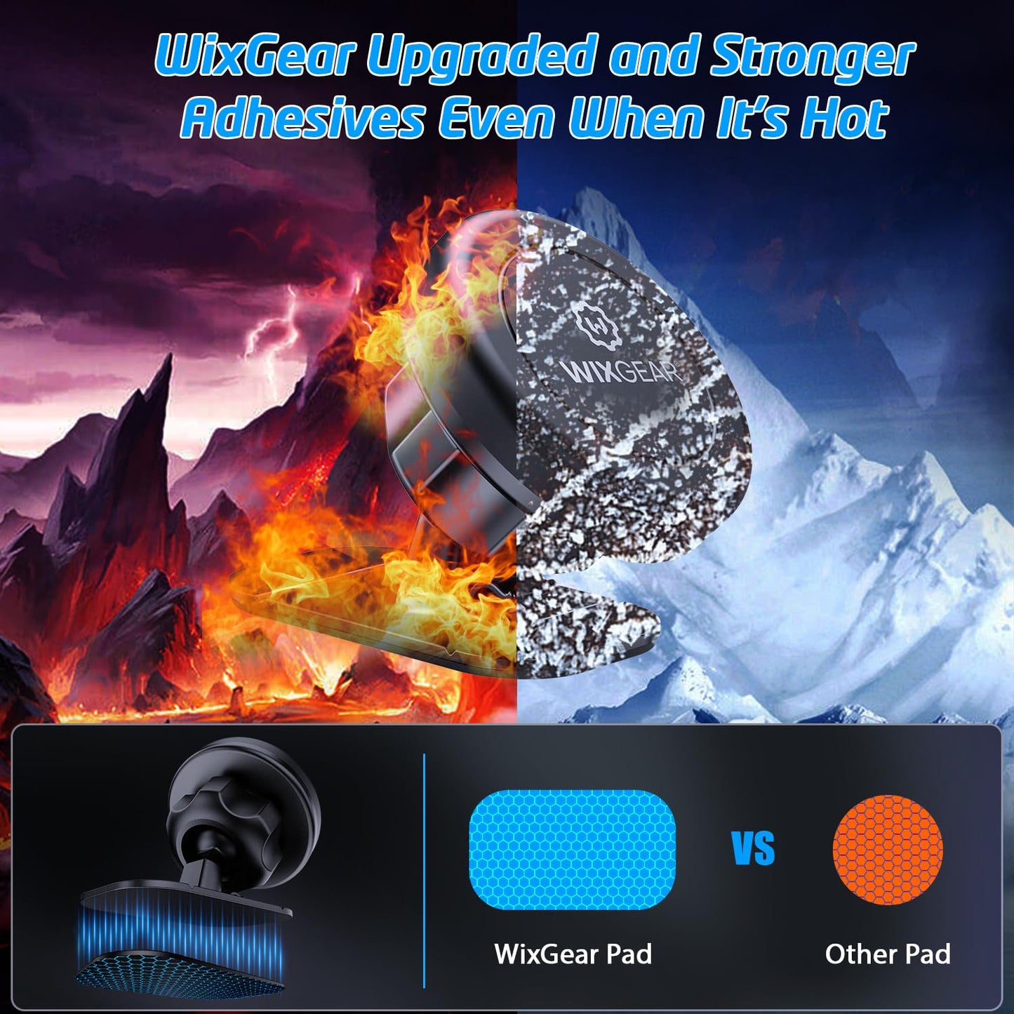 WixGear Magnetic Car Mount [2-Pack] - Universal Stick-On Dashboard Magnetic Phone Holder for Car, Strong Magnet Mount for Cell Phones & Mini Tablets