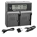 Kastar SSL-JVC50 CH04 LCD Dual Fast Charger Compatible with JVC GY-HM250 GY-HM250SP, GY-HM600, GY-HM600E, GY-HM600EC, GY-HM620U, GY-HM650, GY-HM650U