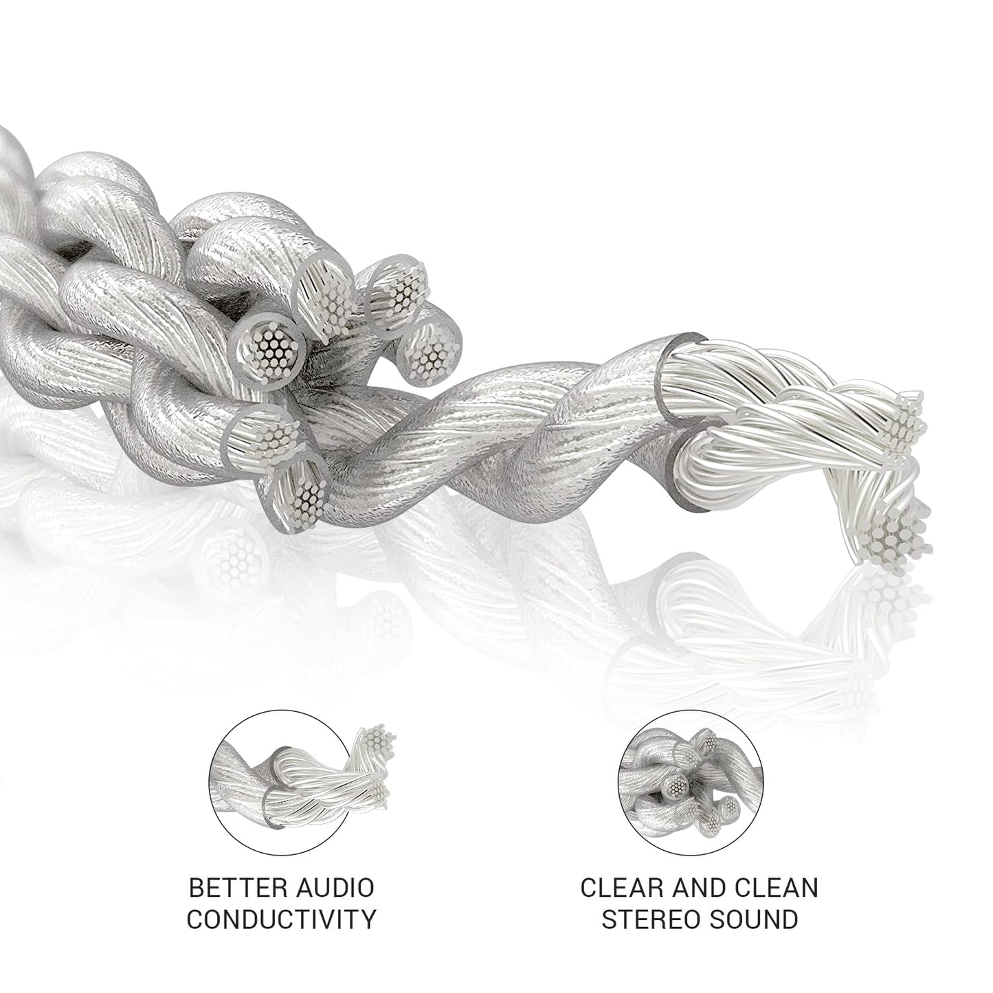 MEZE AUDIO | 99 Series Silver Plated Upgrade Balanced 2.5mm Jack | Headphones HiFi Replacement 2.5mm Male to Dual TS Mono 3.5mm Male Connector Plug…