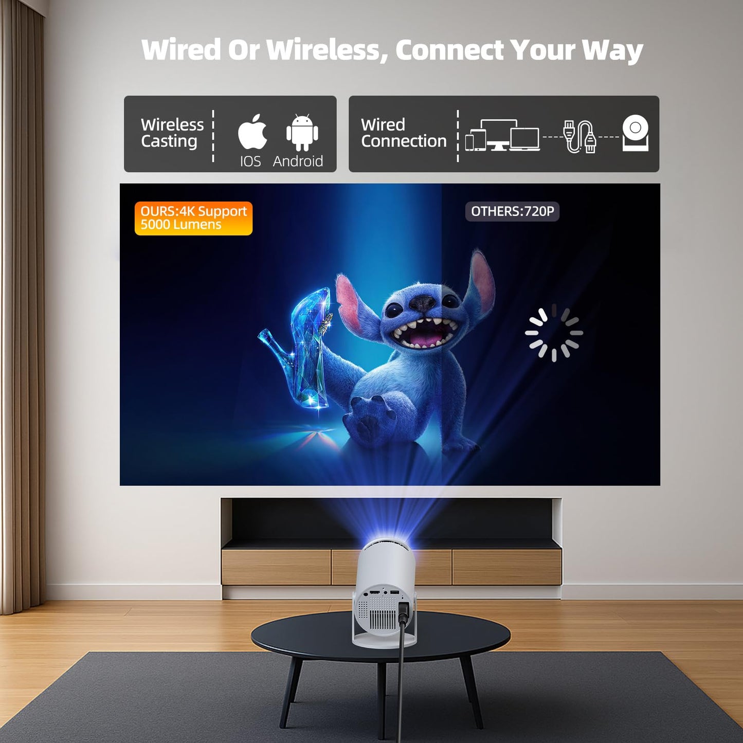 Projector with WiFi and Bluetooth, Mini Projector, 4K 1080P Support Portable Wireless Movie Projectors 220° Rotatable 130'' Screen Auto Keystone
