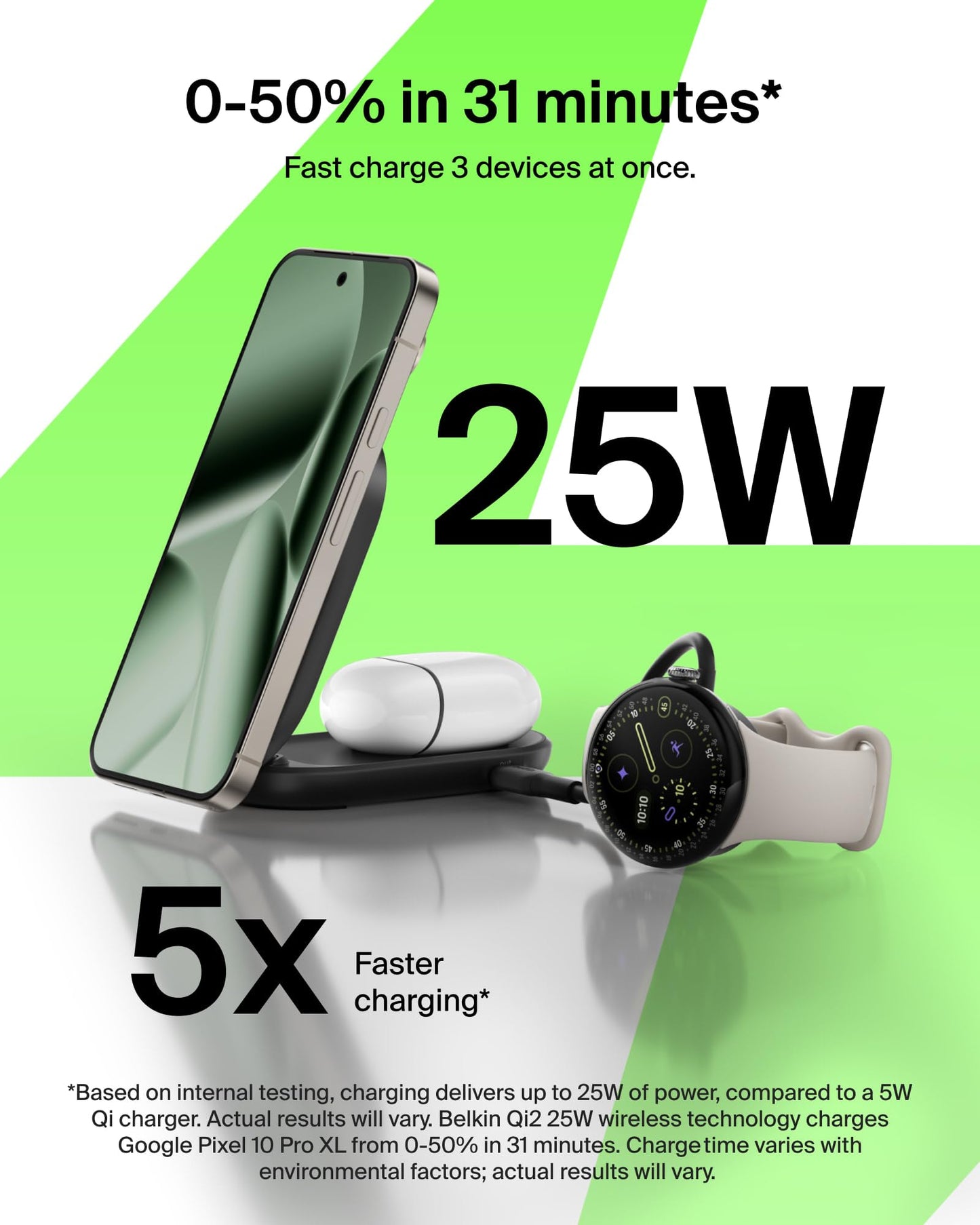 Belkin MagSafe Charger, Compatible 2-in-1 Charging Station, Qi2.2 25W Magnetic Wireless Charger iPhone, Foldable Stand, with 5W USB-C Port, for iPhone