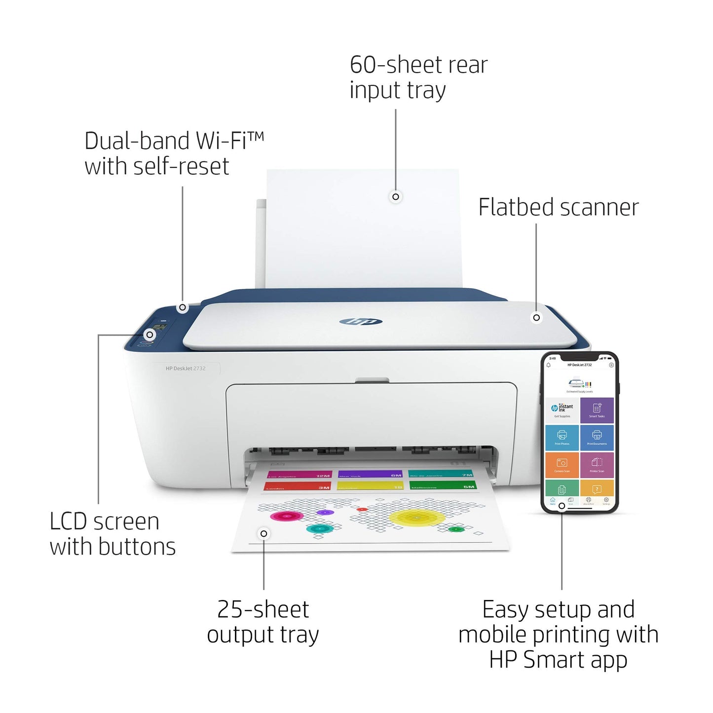 HP DeskJet 2732 Wireless All-in-One Compact Color Inkjet Printer - Instant Ink Ready, Indigo 5AR83A (Renewed)