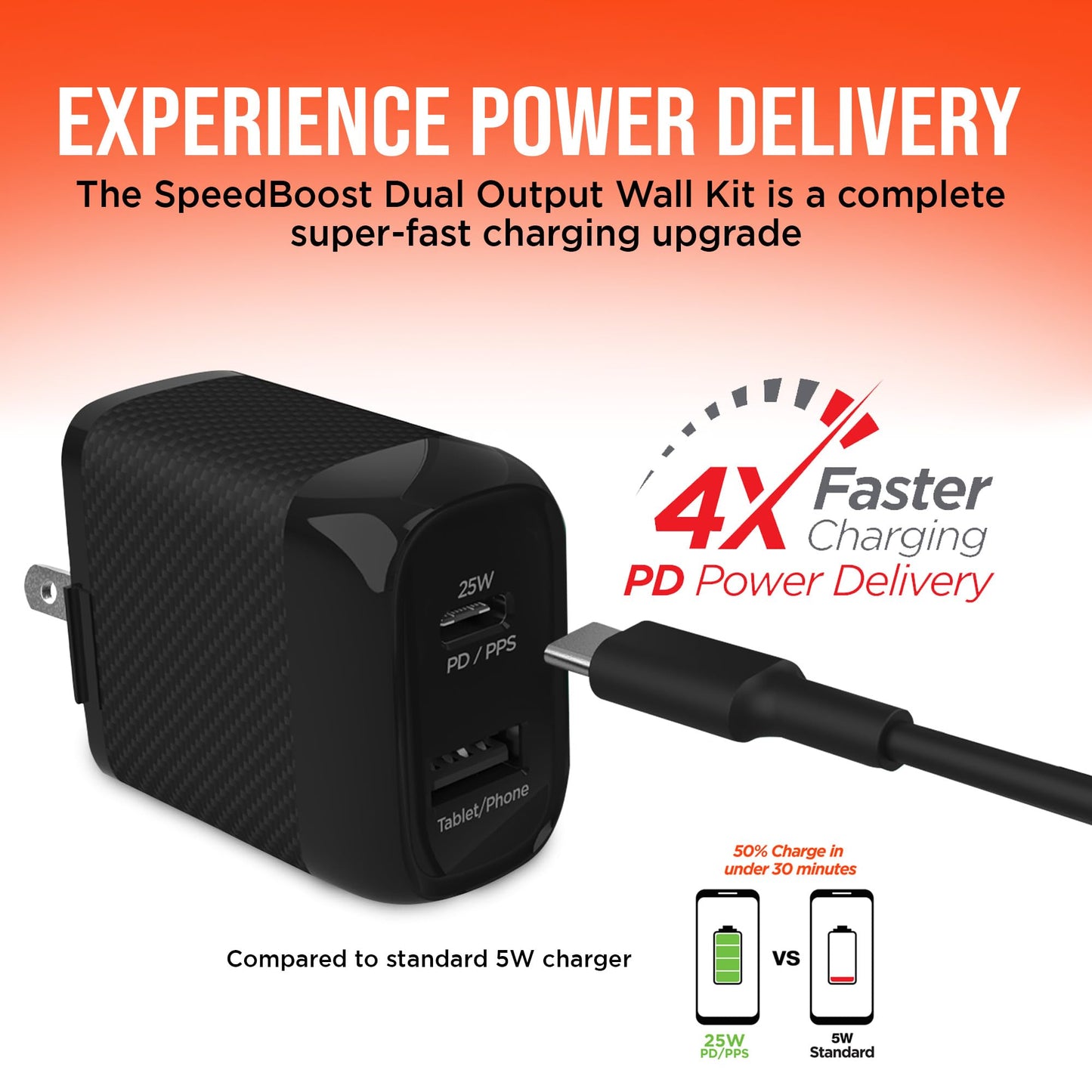 HyperGear SpeedBoost 25W Dual Phone Charger, Type C Charger for Fast Charging with 6 ft Cable, 25W USB-C and 12W USB Wall Kit with PD PPS, Compatible