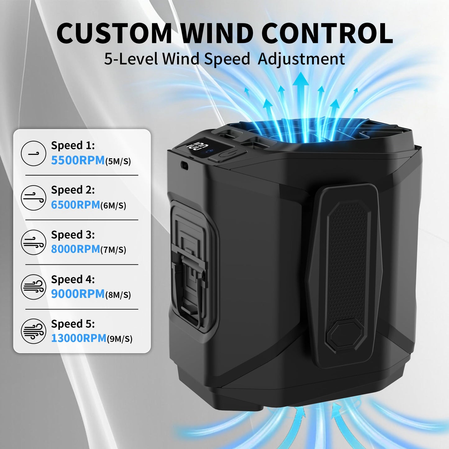 Super RGB Portable Waist Hanging Fan,5 Speeds 13000RPM Strong Airflow,Hands Free Fan with Max 40H Working Time,3-in-1 Belt Fan with LED Light