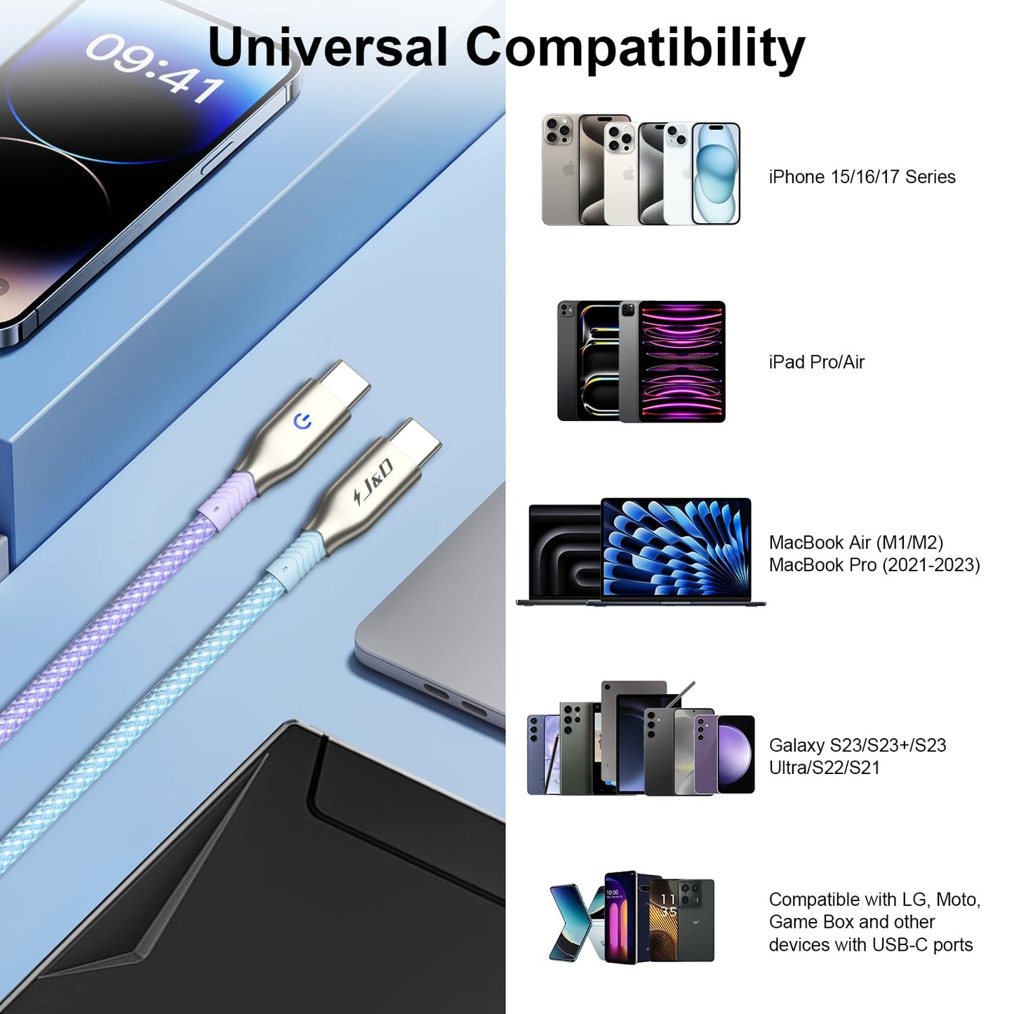 J&D USB C to USB C Cable, 2-Pack 6ft 60W Type C Fast Charging Nylon Braided Cable, Compatible with iPhone 16/15 Series, Samsung Galaxy S23, iPad Pro