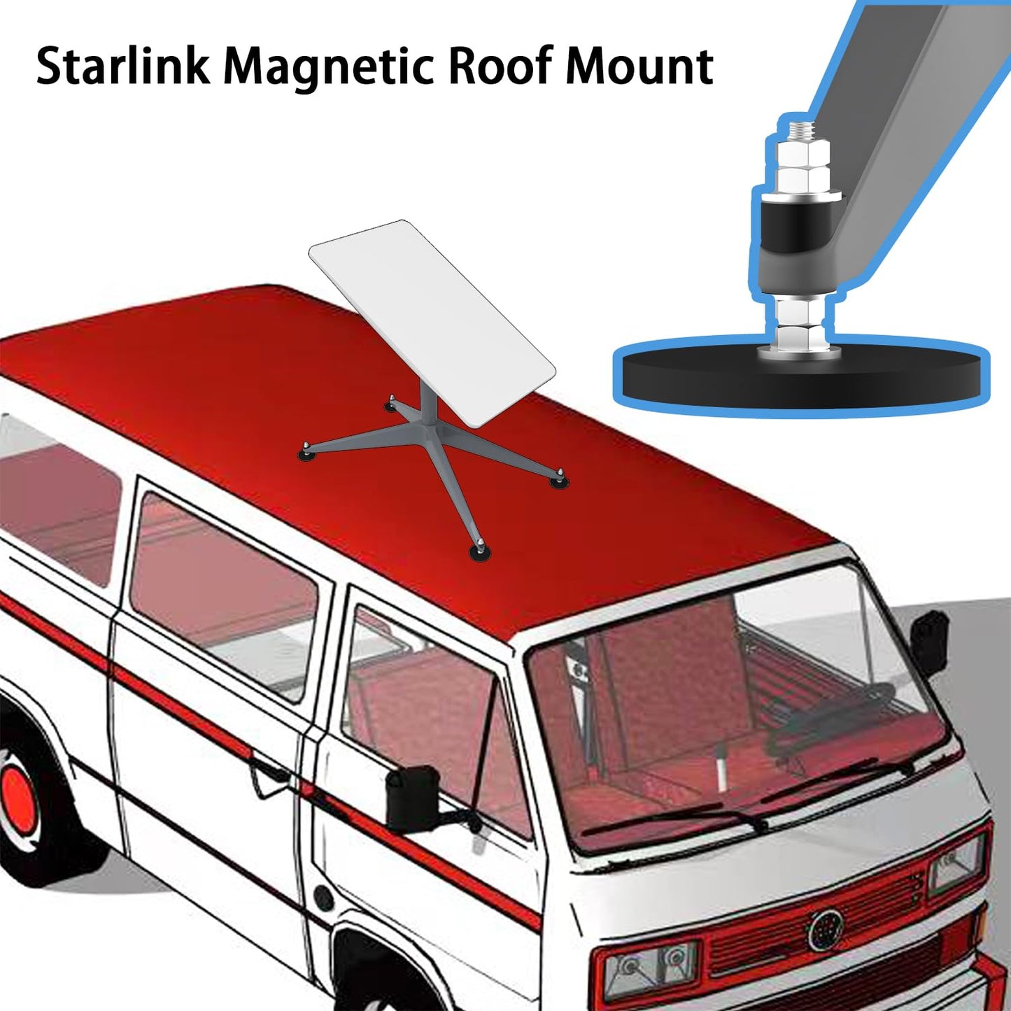Wuutyty Starlink Magnetic Roof Mount, Compatible with Starlink, Mount