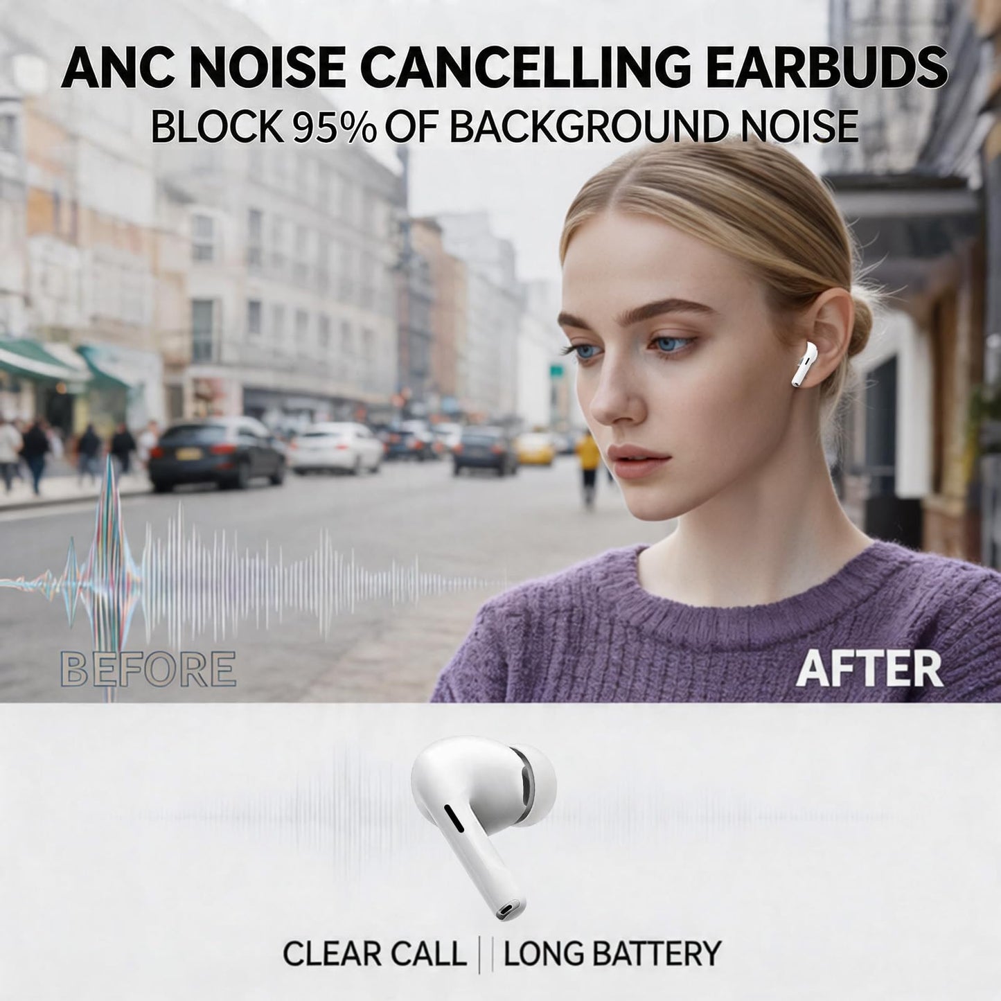 Ausbilew Wireless Earbuds,Pro 3 Heart Rate Headphones, ANC,Bluetooth 5.4 in-Ear Ear Buds,ENC,Real-Time Translation, Surround Bass, USB-C and Wireless