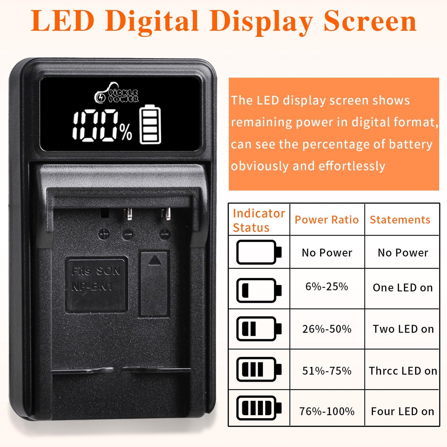 Pickle Power NP-BN1 Batteries and Battery Charger Replacement for Sony Cyber-Shot DSC-W800 DSC-W530 DSC-W570 DSC-W650 DSC-W830 DSC-W310 DSC-W330