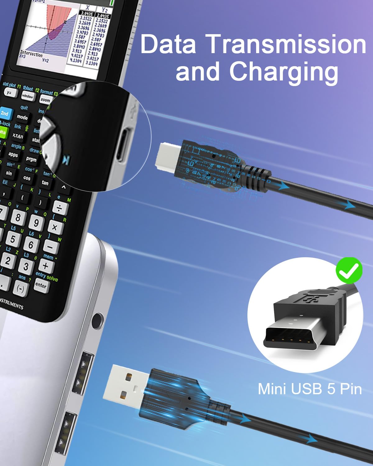 Mini USB Cable Compatible with Ti-84 Plus CE Charger 480 Mbps Mini B to USB for Texas Instruments Ti 84 Plus/C Silver Edition,Ti-Nspire CX/CAS,Ti-89