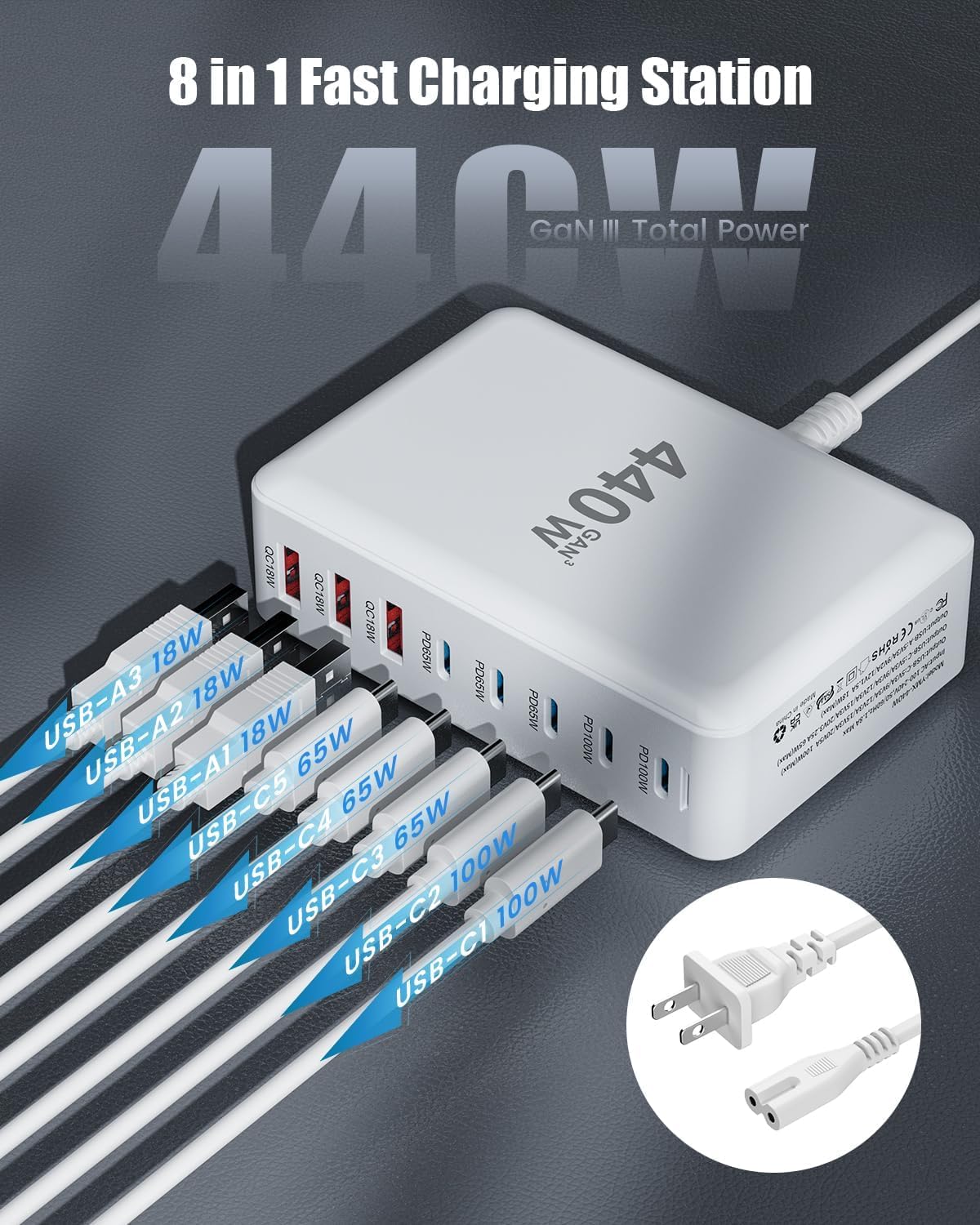 USB C Charger 440W USB C Charger Block,Upgraded GaN IV 8-Port Charging Station Hub,Travel Essentials 100W Fast Charging Laptop Adapter for MacBook