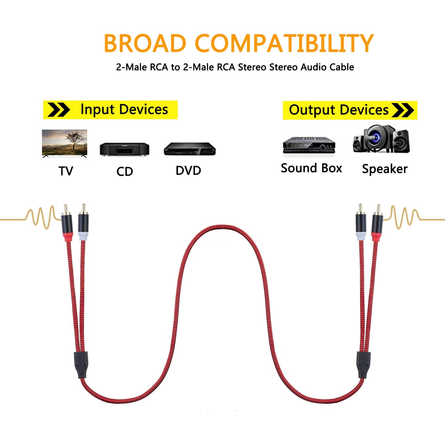 RCA Cable 15Ft,2Rca Male to 2-Rca Male Audio Stereo Subwoofer Cable [Hi-Fi Sound] Nylon-Braided Auxiliary Audio Cord for Home Theater, HDTV