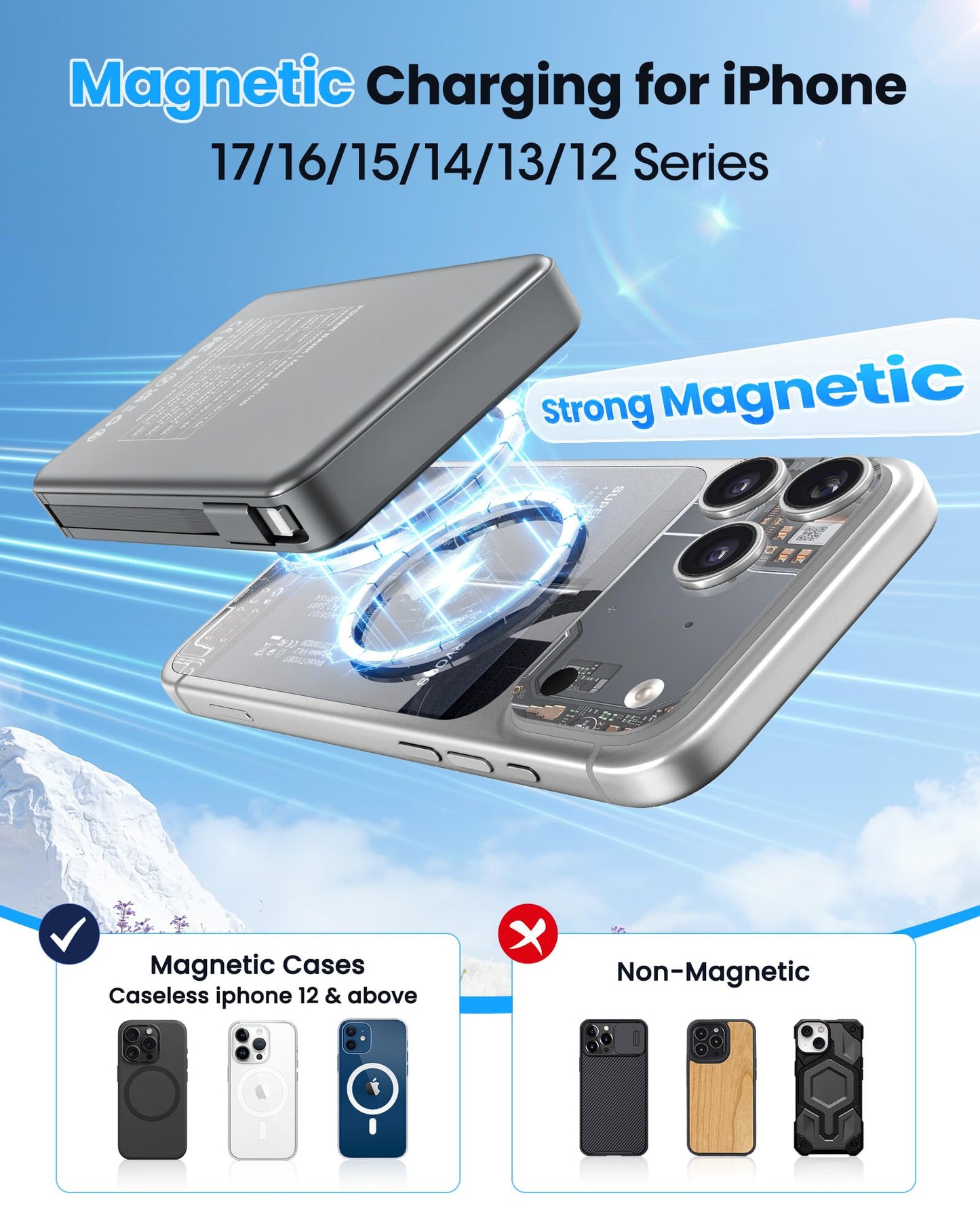 Magnetic Portable Charger, Power Bank Fast Charging 22.5W 10000mAh, Portable Charger with Built in Cable, for Magsafe Battery Pack Compatible
