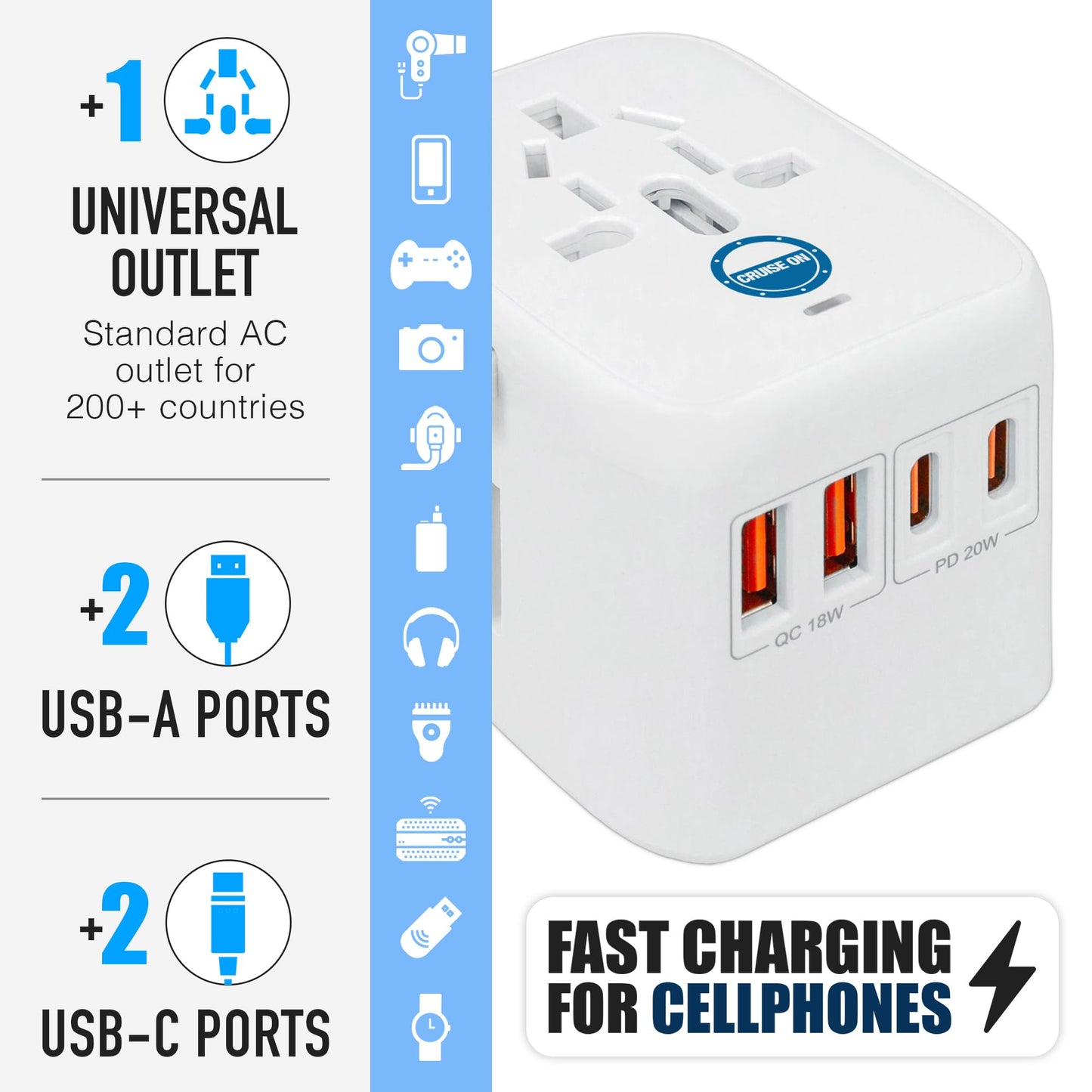 Cruise On Universal Travel Adapter, Cruise Approved (incl Royal Caribbean, Disney, MSC) - International Power Adapter [2 USB-C, 2 USB, AC] World…