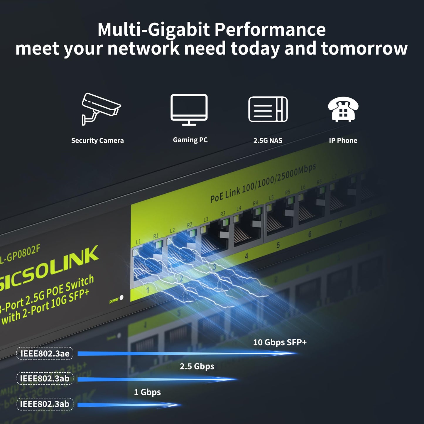 2.5Gb PoE+ Switch 10-Port Unmanaged with 8*2.5G Base-T PoE+ Ports, 2*10G SFP+ , IEEE802.3af/at , 80Gbps Switching Capacity, Metal, 2.5Gbe PoE Switch
