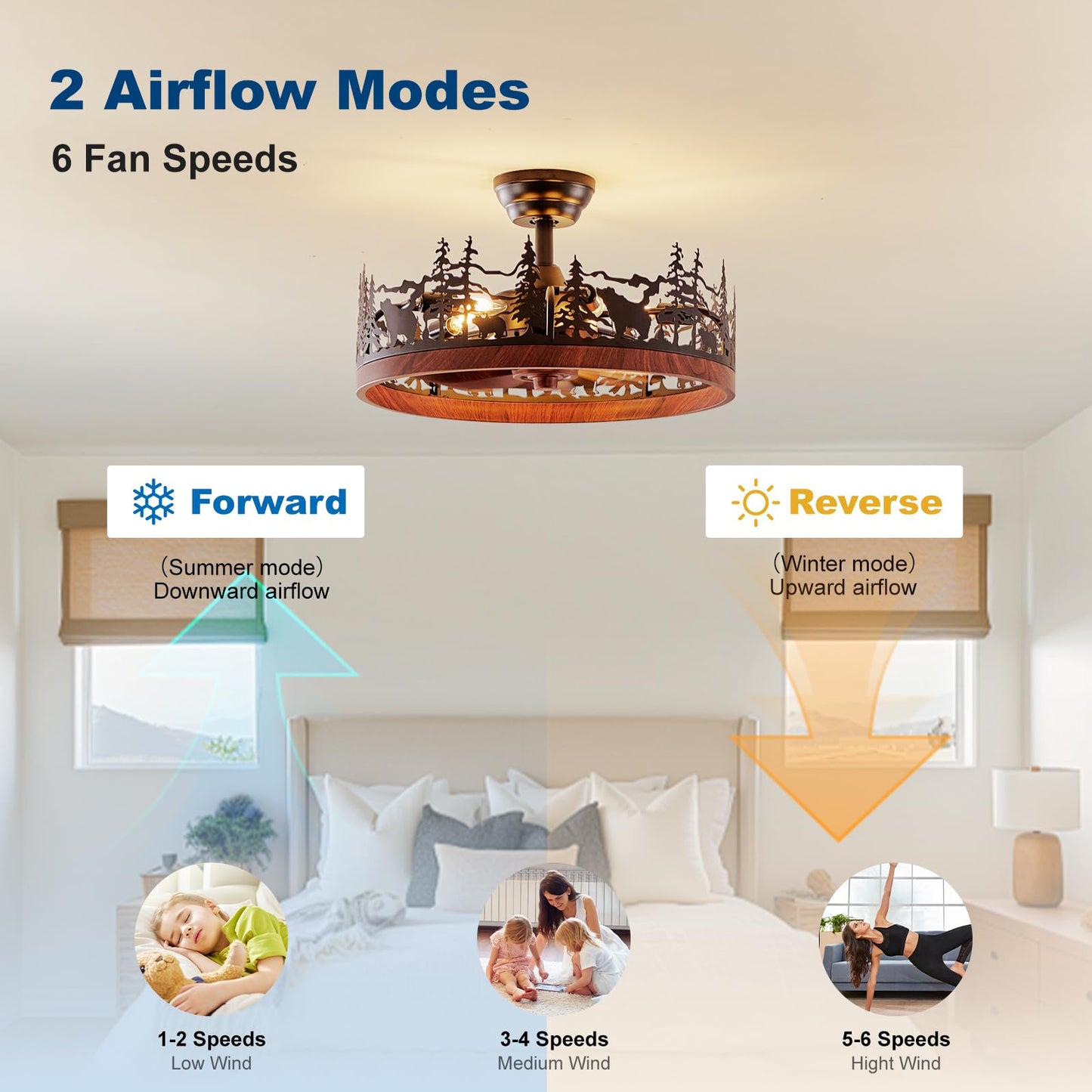 Monikessy Farmhouse Rustic Ceiling Fan with Light and Remote, 21.7" Flush Mount Enclosed Bladeless Black Chandelier Fan with Forest and Bear