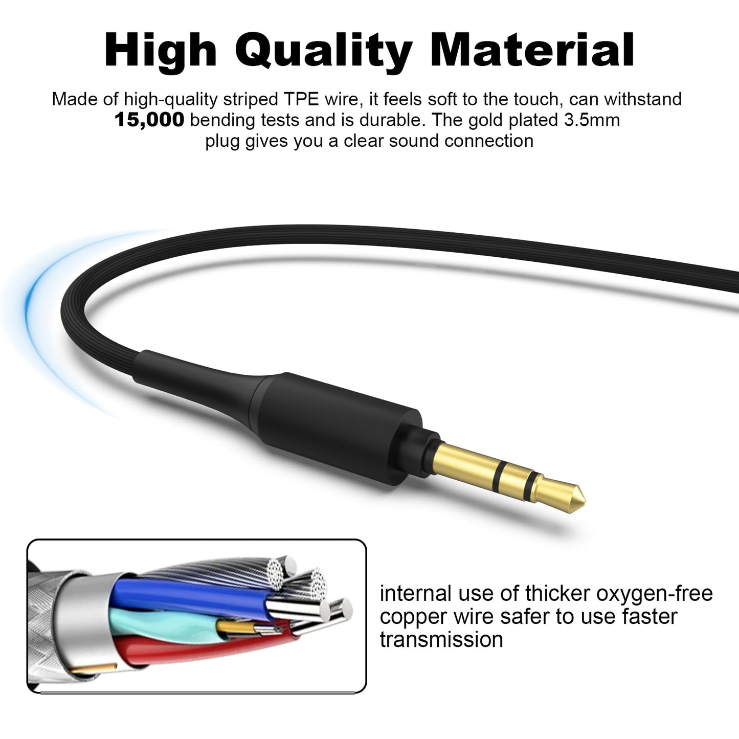 WH-1000XM4 Headphone Cable Compatible with Sony WH-1000XM6 WH-1000XM5 WH-1000XM4 WH-1000XM3 WH1000XM2 WH-XB910N WH-H900N WH-CH700N MDR-1A MDR-XB950BT…