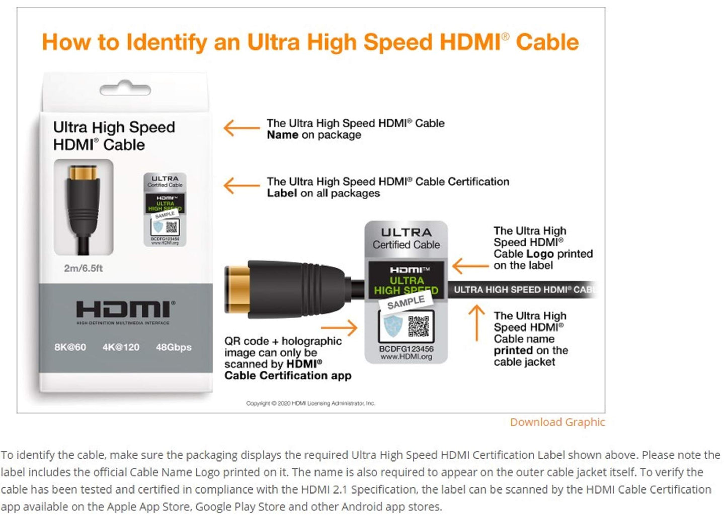 U9 8K Certified Ultra High Speed HDMI Cable 2.1 48Gbps 8K60Hz 4K120Hz eARC ARC HDR ALLM VRR QFT QMS | 1m / 3.3 feet | U9-8KP-3F