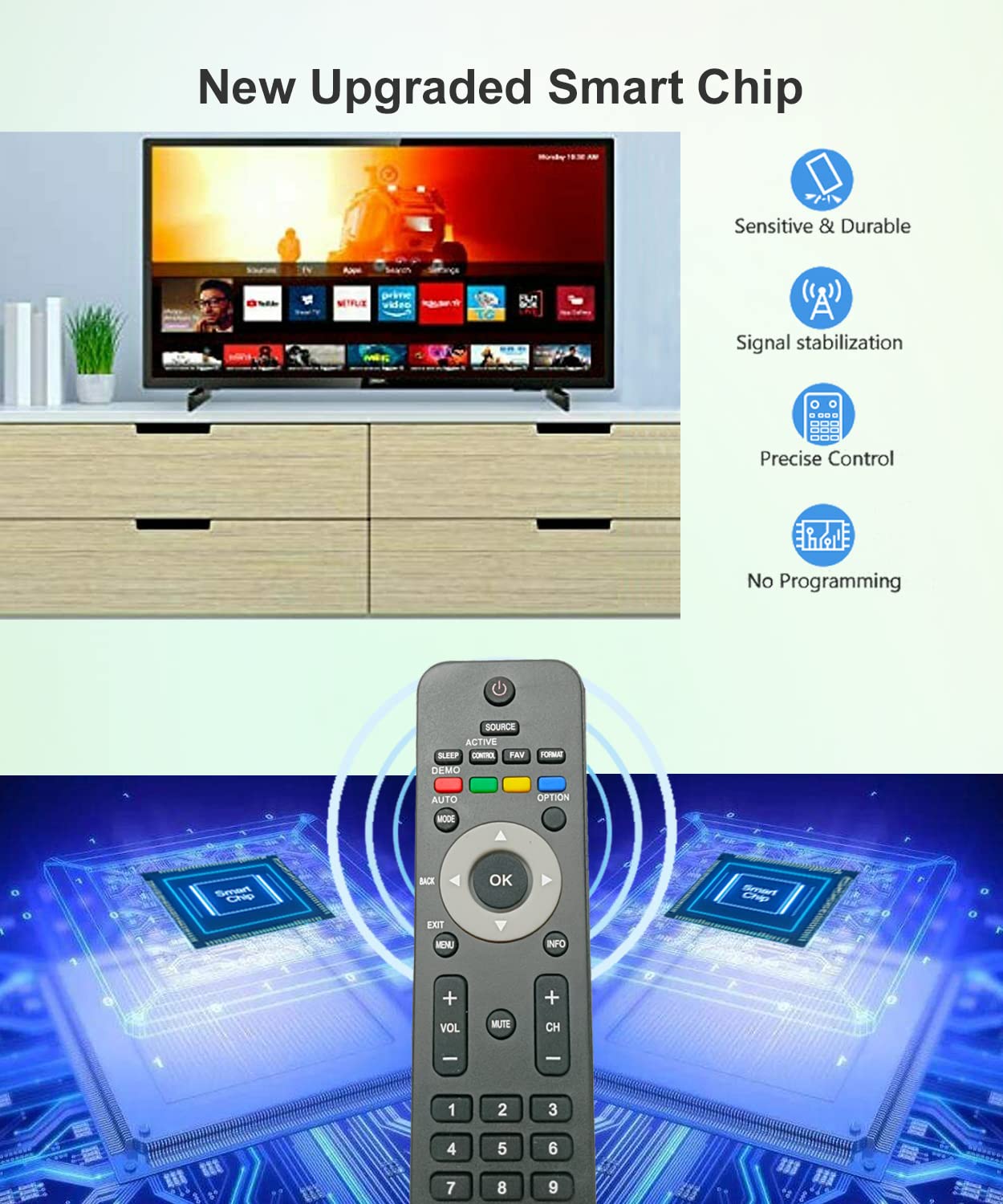 JISOWA Replacement Remote Control Universal for Magnavox LED TV 42MF437B/37 42MF438B/F7 19MF338B/F7 26MF337B/27 32MF337B/27 37MF337B/37 313923814171