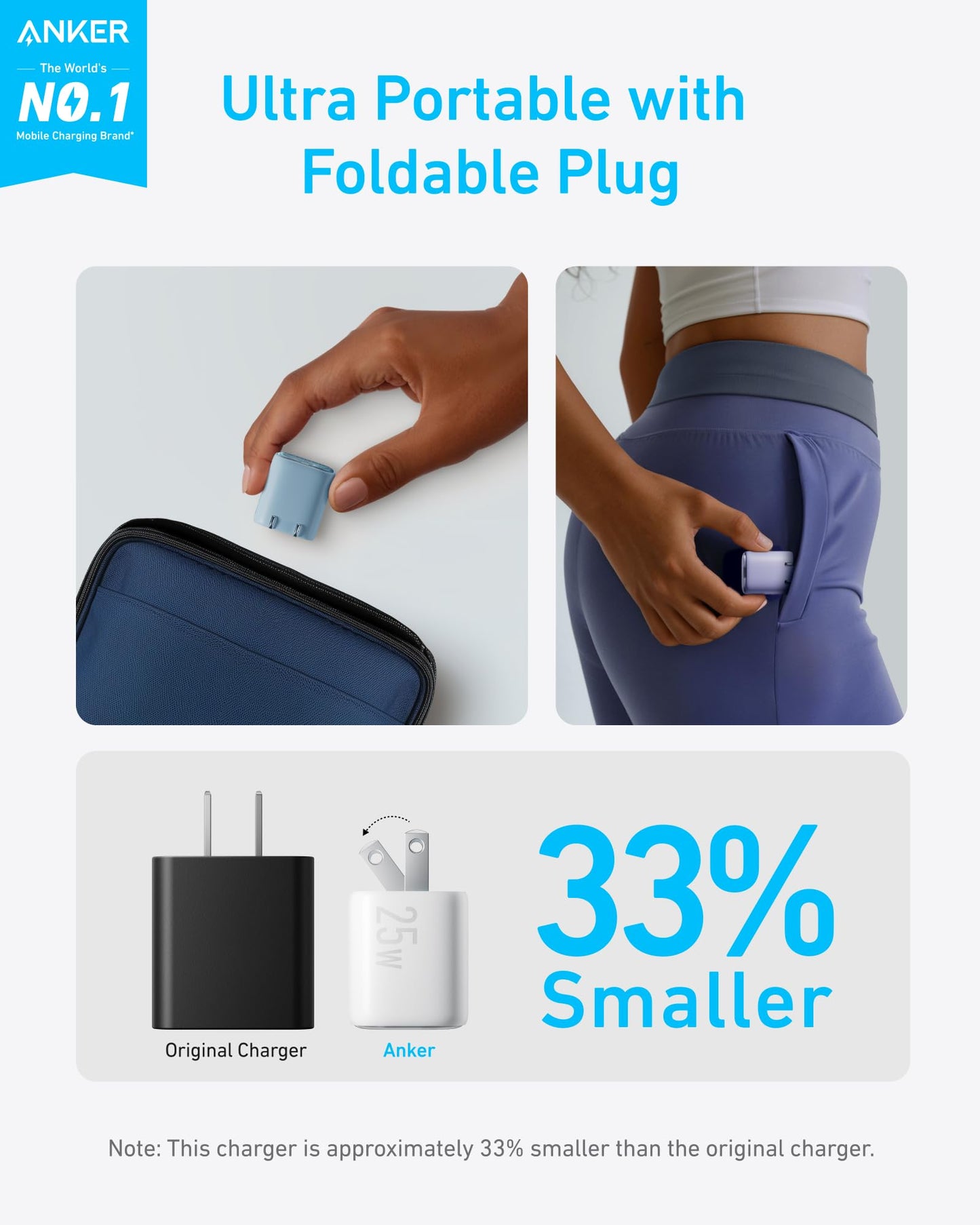 Anker 25W USB C Charger Block, Compact Foldable Type C Charger with PPS