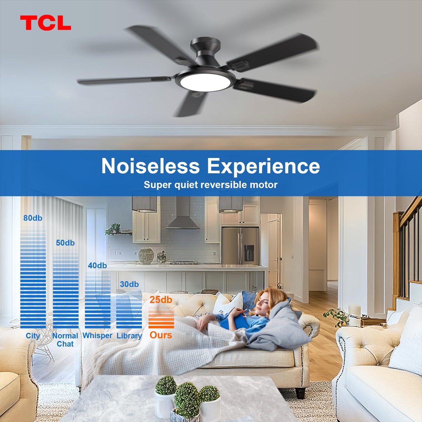TCL Ceiling Fans with Lights, 52 Inch Low Profile Ceiling Fan with Light and Remote Control, Flush Mount, DC Reversible Motor, Noiseless, 6 Speeds