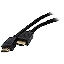 Nippon Labs HDMI-FF-3BK Firsfold 3-Feet High Speed HDMI Cable 28AWG with Ethernet Male/Male Gold Connectors, Black