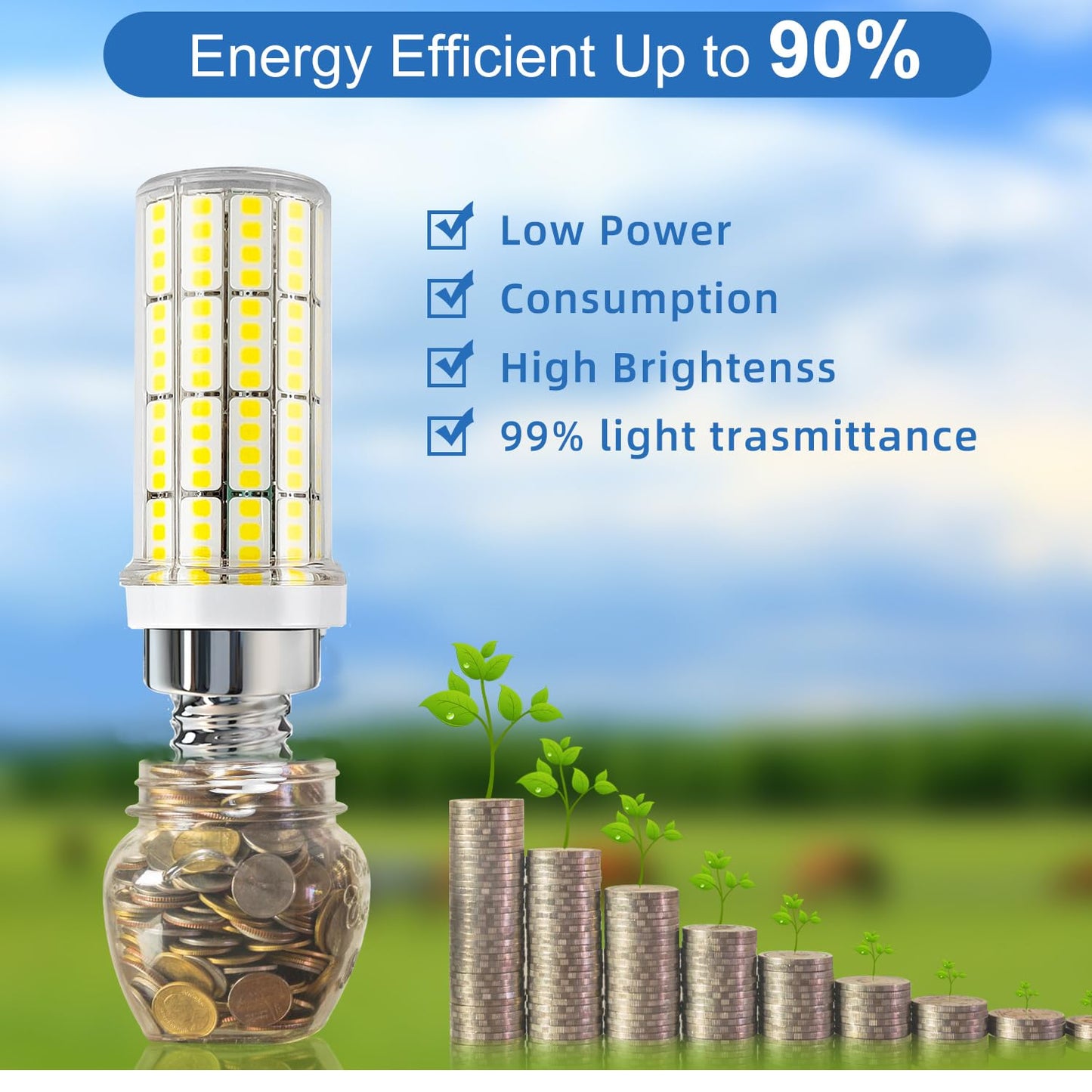 RIUVAO 4 Pack E12 Led Bulb 200w Equivalent Chandelier Light Bulbs Bright E12 LEDs Candelabra Bulb 5000k Daylight White 2500lm Led Light Bulb