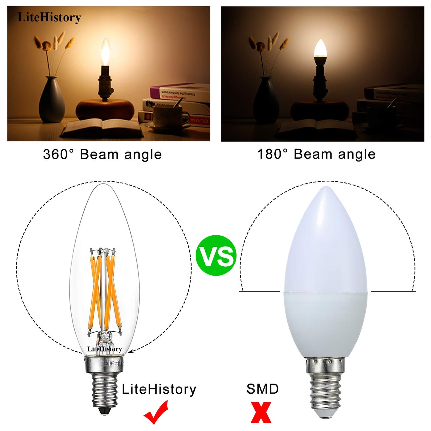 LiteHistory B10 E12 Led Bulb,Light Bulbs 60 watt Soft White,Dimmable,2700K