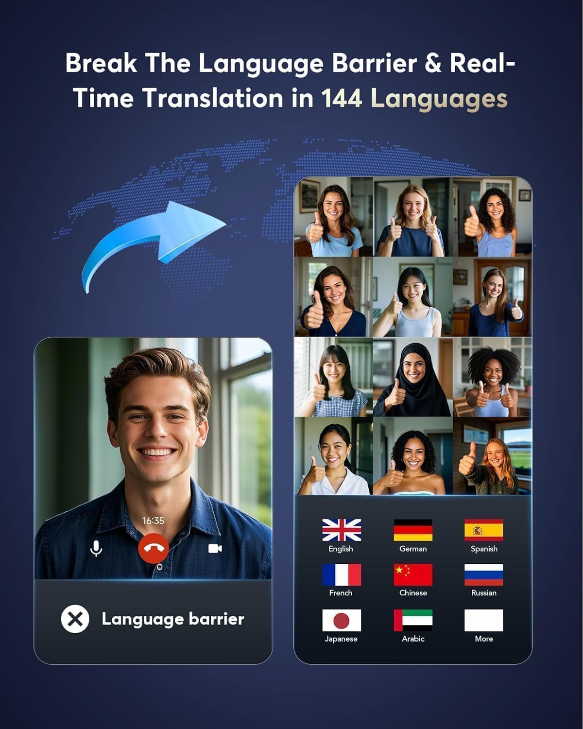 AI Translation Earbuds Real Time,Multifunctional Touch Screen Translator for 144 Languages & Accents Audifonos Traductores Inglés Español Noise