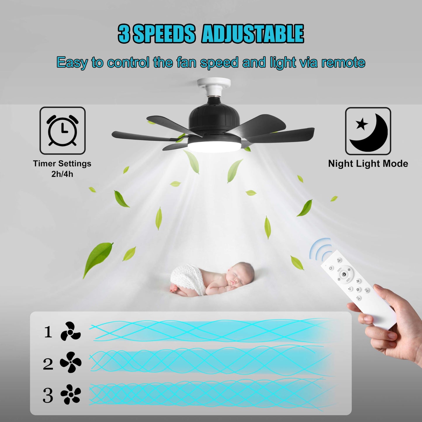 Hywyimlait Socket Fan Light with Remote, Portable Ceiling Fans with Lights for Bedroom, Kitchen, Living Room, 3 Color Stepless Dimming, Screws into