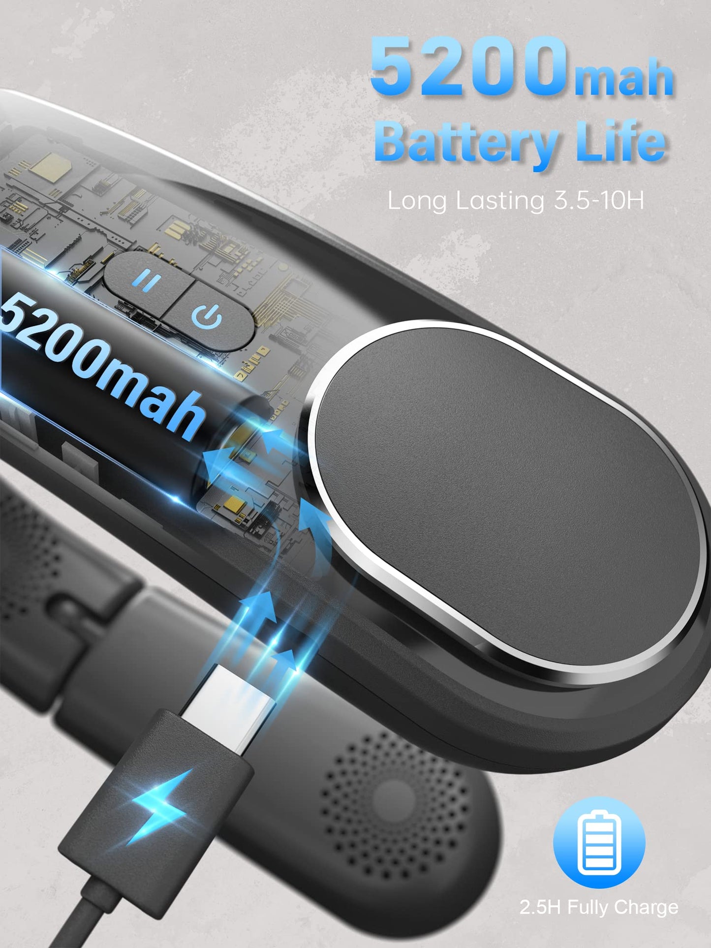 Neck Fan with Dual Motor 200% Strong Airflow - 8000mAh Portable Fan, Personal Fan with Adjustable Airvents,Quick Charging,4 Speeds, Cooling Fan