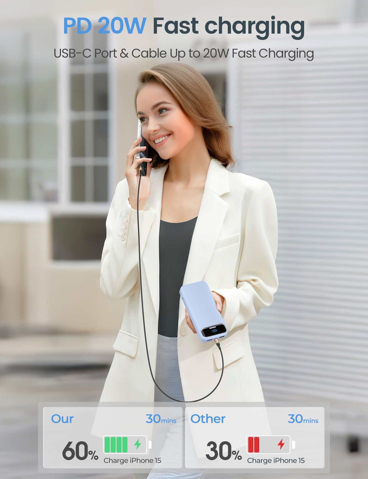 12000mAh Lightweight-Portable-Charger-Power-Bank with Built-in Cables and AC Wall Plug, PD20W USB-C Fast Charging Battery Pack, LED Display External