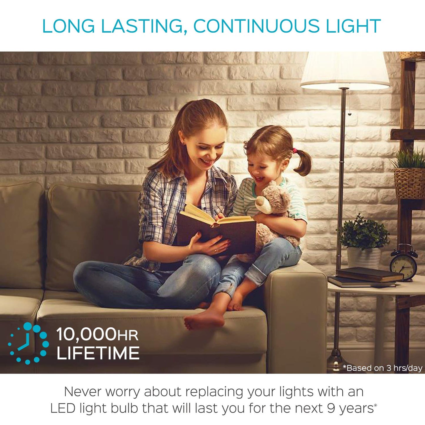 LUXRITE A19 LED Light Bulb 100W Equivalent, 3000K Soft White Non-Dimmable, 1600 Lumens, Standard LED Bulb 15W, E26 Medium Base, UL Listed, Perfect