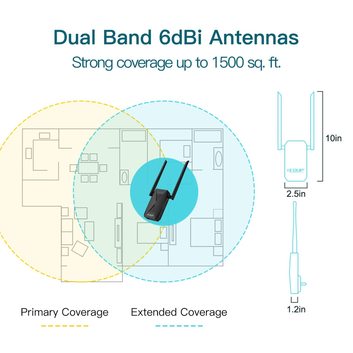 1200Mbps AC WiFi Extender, Dual Band Wireless Repeater, Wi-Fi Booster, Signal ,2x6 dBi Antennas, Covers Up to 1500 Sq.ft and 32 Devices