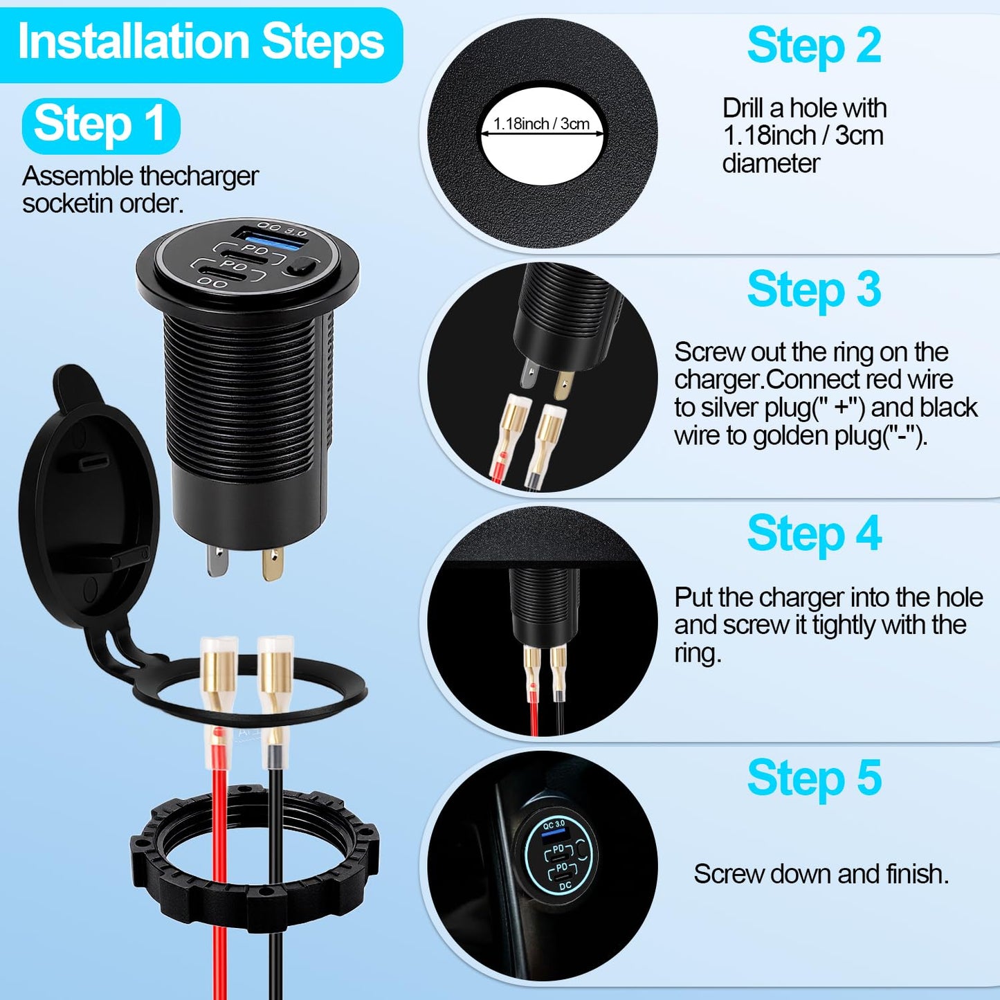 12v usb charger, PD 20W USB-C Power Socket and 18W QC3.0 Socket Waterproof Power Outlet 12V/24V with Power Switch 12V USB C Outlet for Car Golf Cart