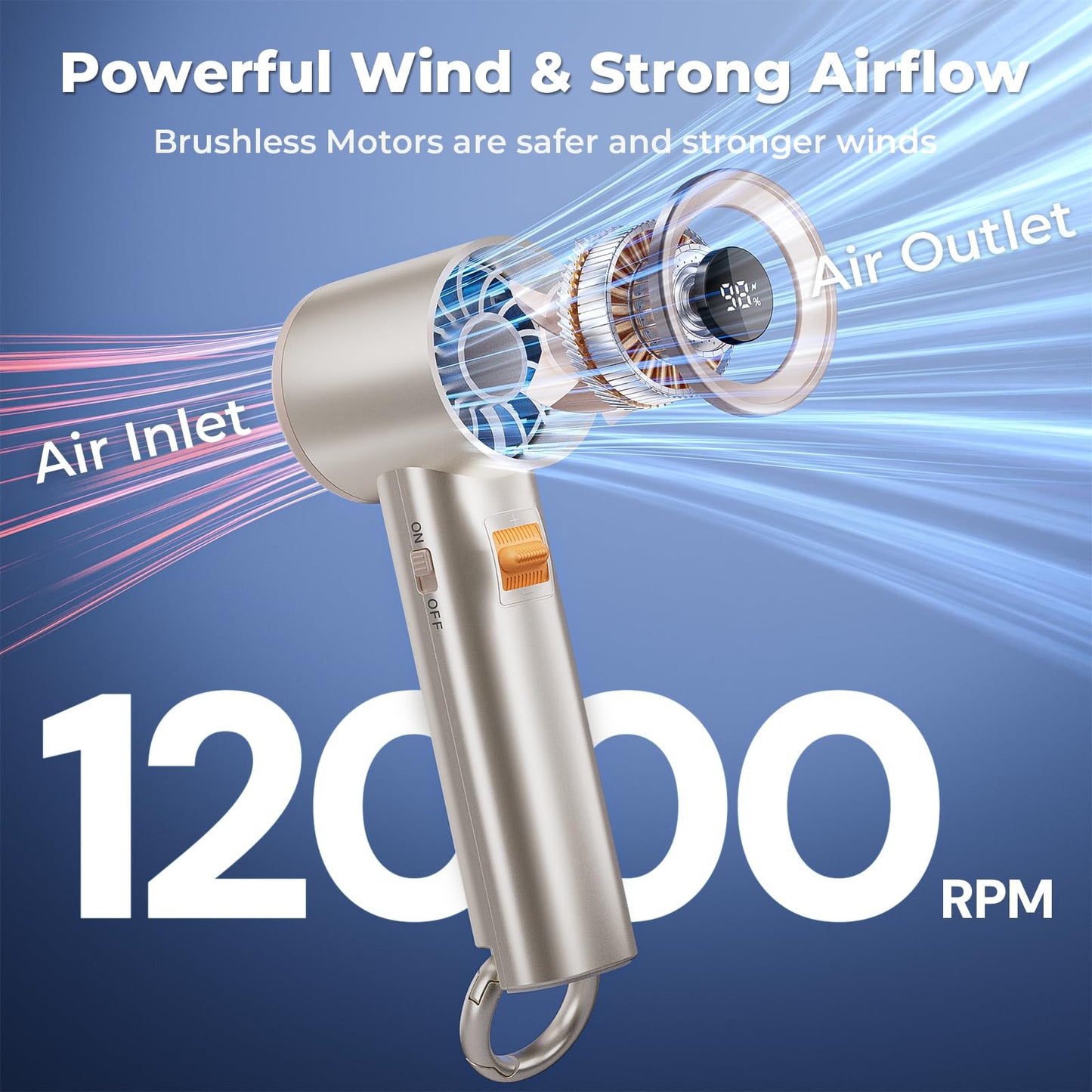 Portable Handheld Turbo Fan for Outdoor- 5000mah Mini Handheld Personal Pocket Fan for Powerful Airflow Wind - 20Hrs,100 Speeds Adjustable-Digital