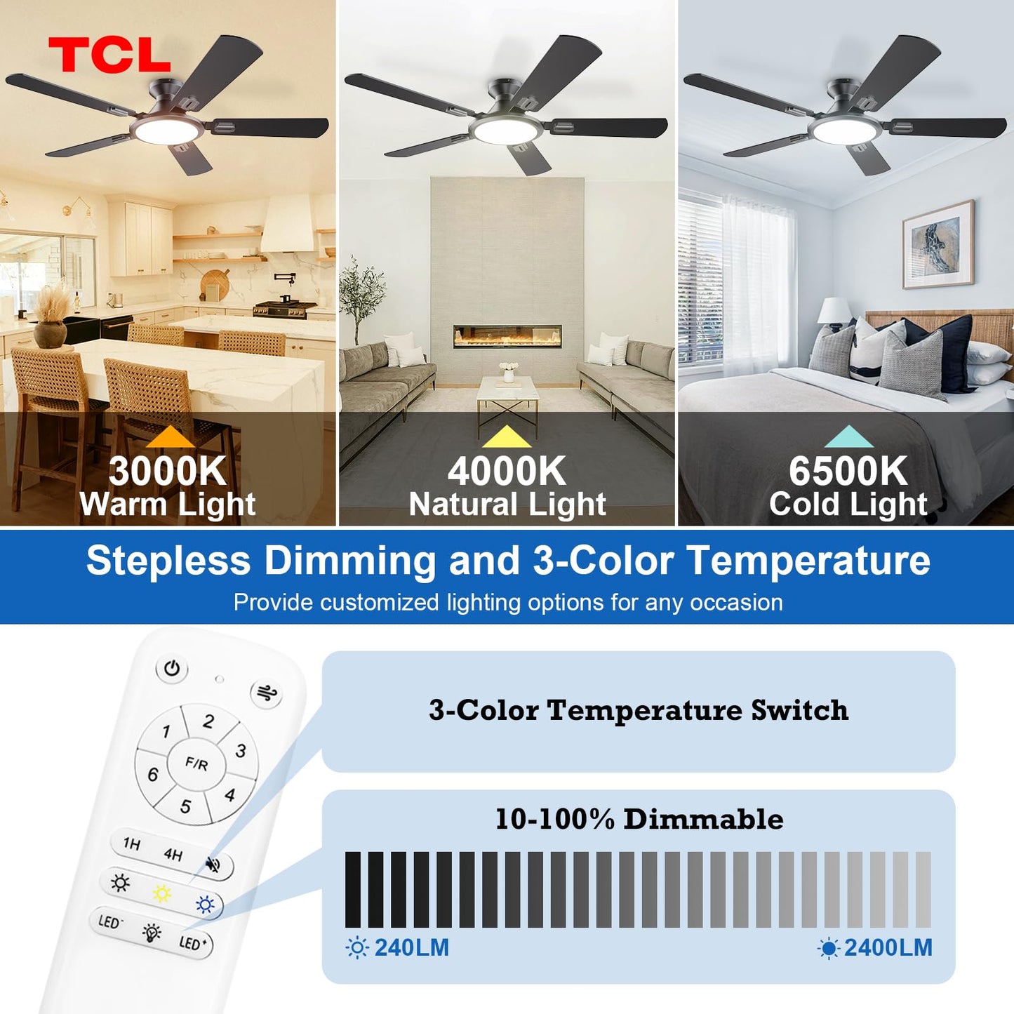 TCL Ceiling Fans with Lights, 52 Inch Low Profile Ceiling Fan with Light and Remote Control, Flush Mount, DC Reversible Motor, Noiseless, 6 Speeds