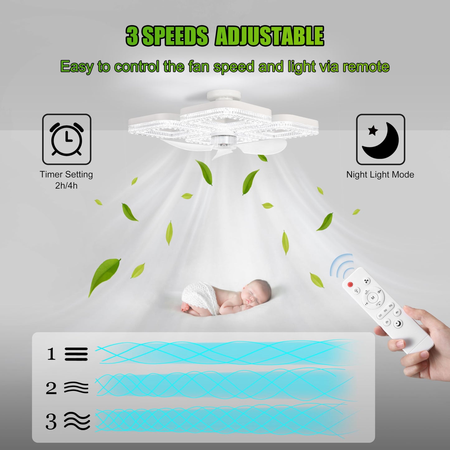 Yrofgzv Socket Ceiling Fan Light with Remote & Extender, 3 Wind Speeds, 2/4H Timer, 3000K-6500K Color Temperature, Ceiling Fan Lamp for Living Room