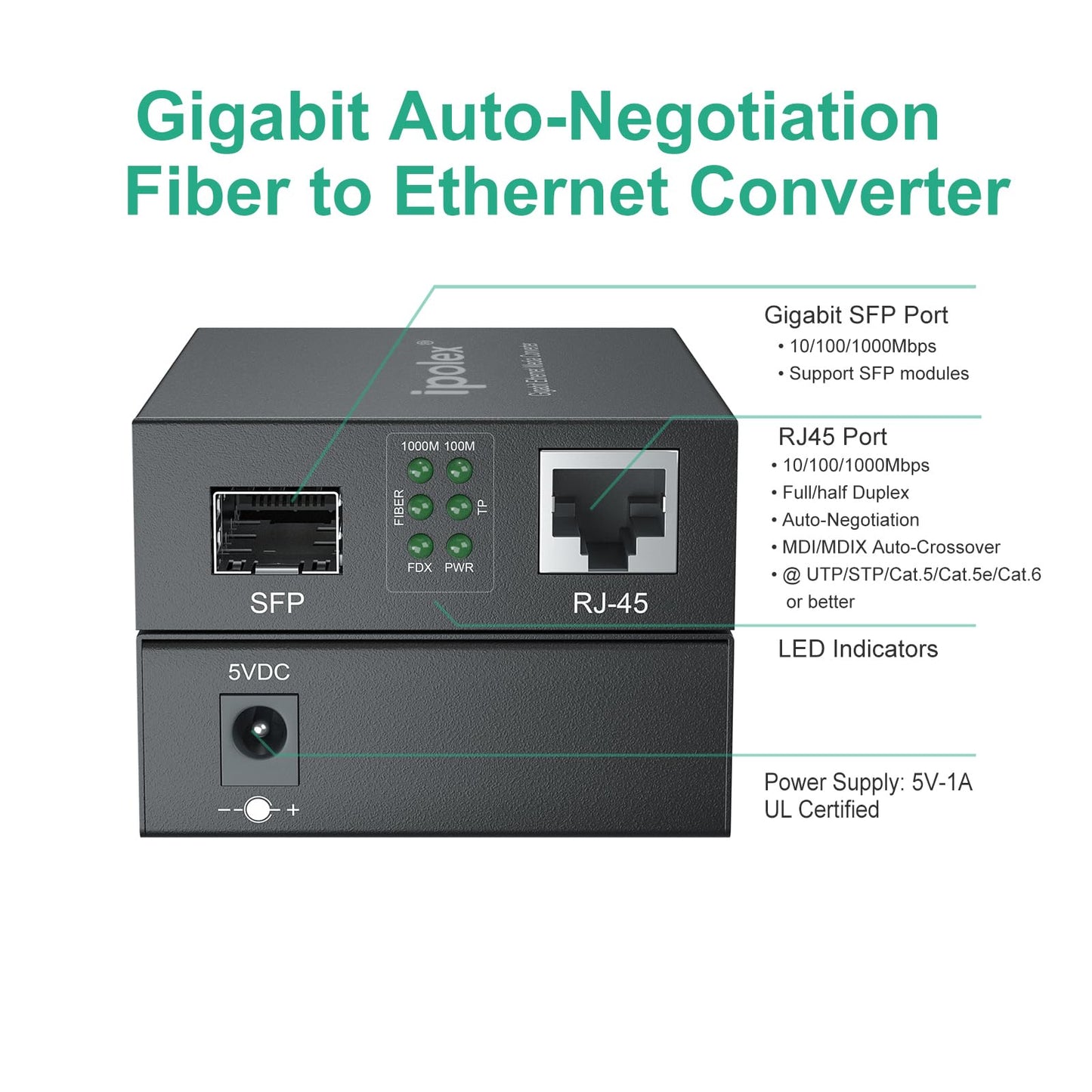 ipolex Gigabit Single-Mode LC Fiber to Ethernet Media Converter, with A SFP EX Module, 1310nm, SMF, up to 40-KM, 1.25G Fiber to Copper Media