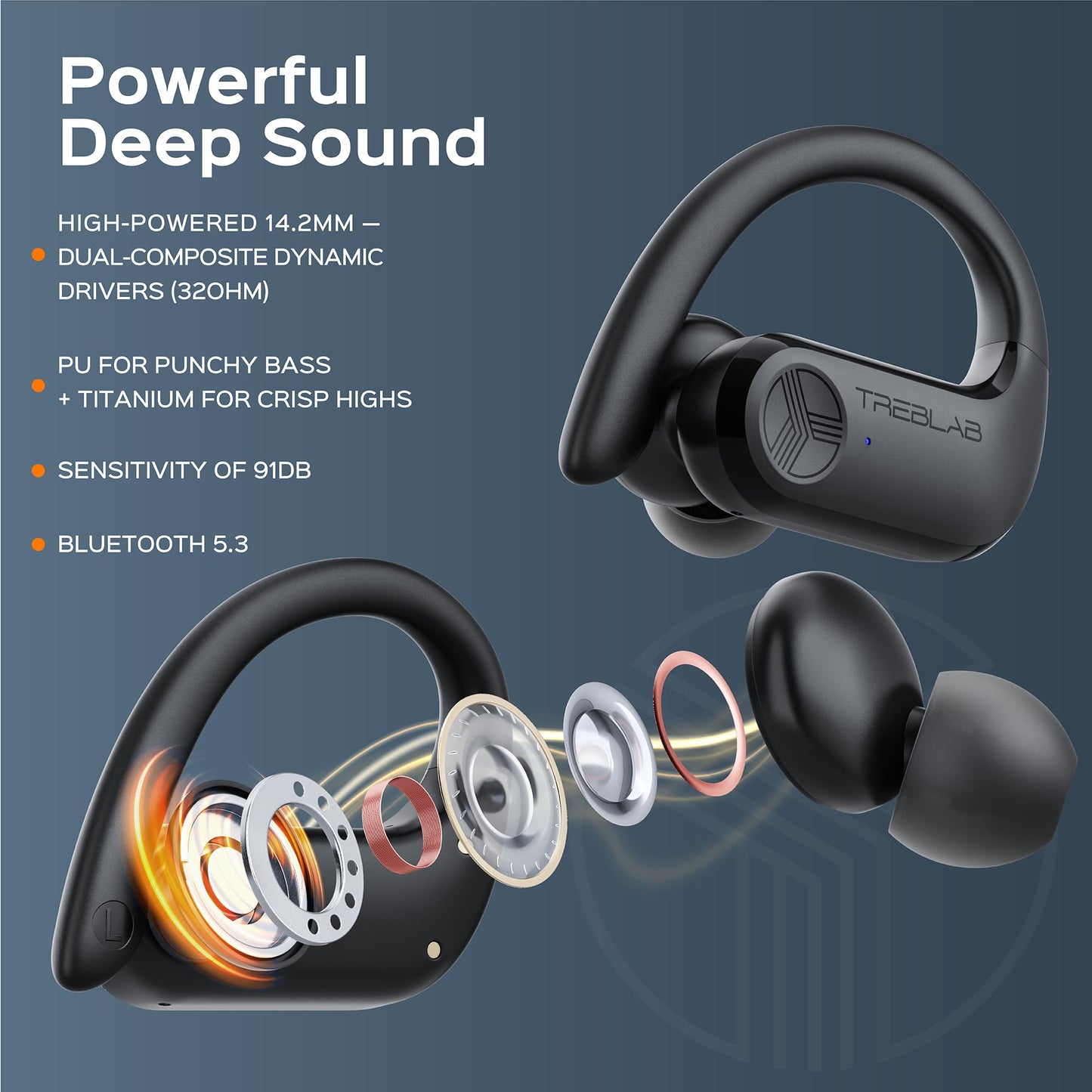 TREBLAB X3-Pro Earbuds Wireless Bluetooth, Earhook 9H Powerbank (Renewed)