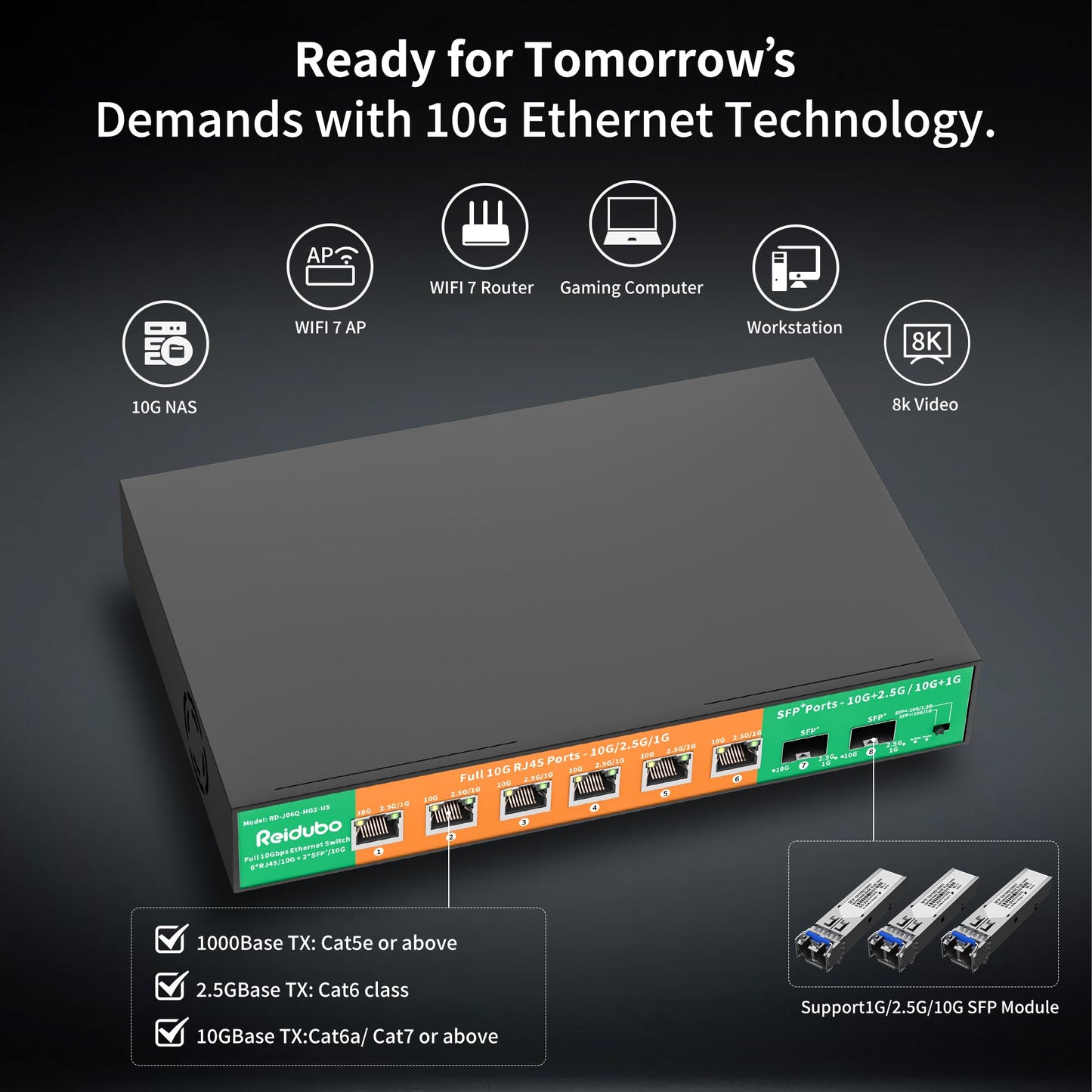 8-Port 10Gb Ethernet Switch Unmanaged, 6 x 10G RJ45 Ports, 2 x 10G SFP+ Ports, 10Gbps/2.5G/1G Auto-Negotiation, 160Gbps Capacity Ethernet Switch