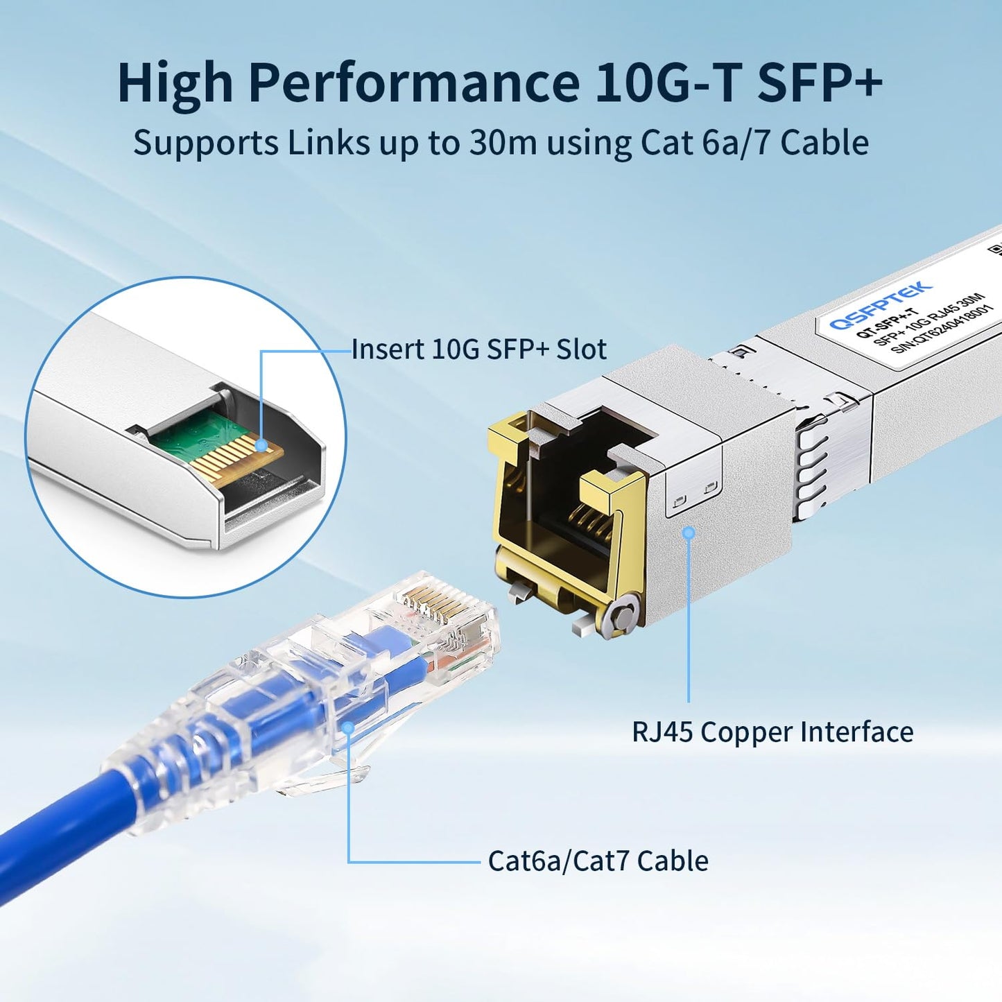 QSFPTEK 10GBase-T SFP+ to RJ45, 10G Copper Module, 10Gbe T Mini Gbic 10 Gigabit Ethernet Adapter SFP Transceiver for Arista SFP-10GE-T, Mikrotik